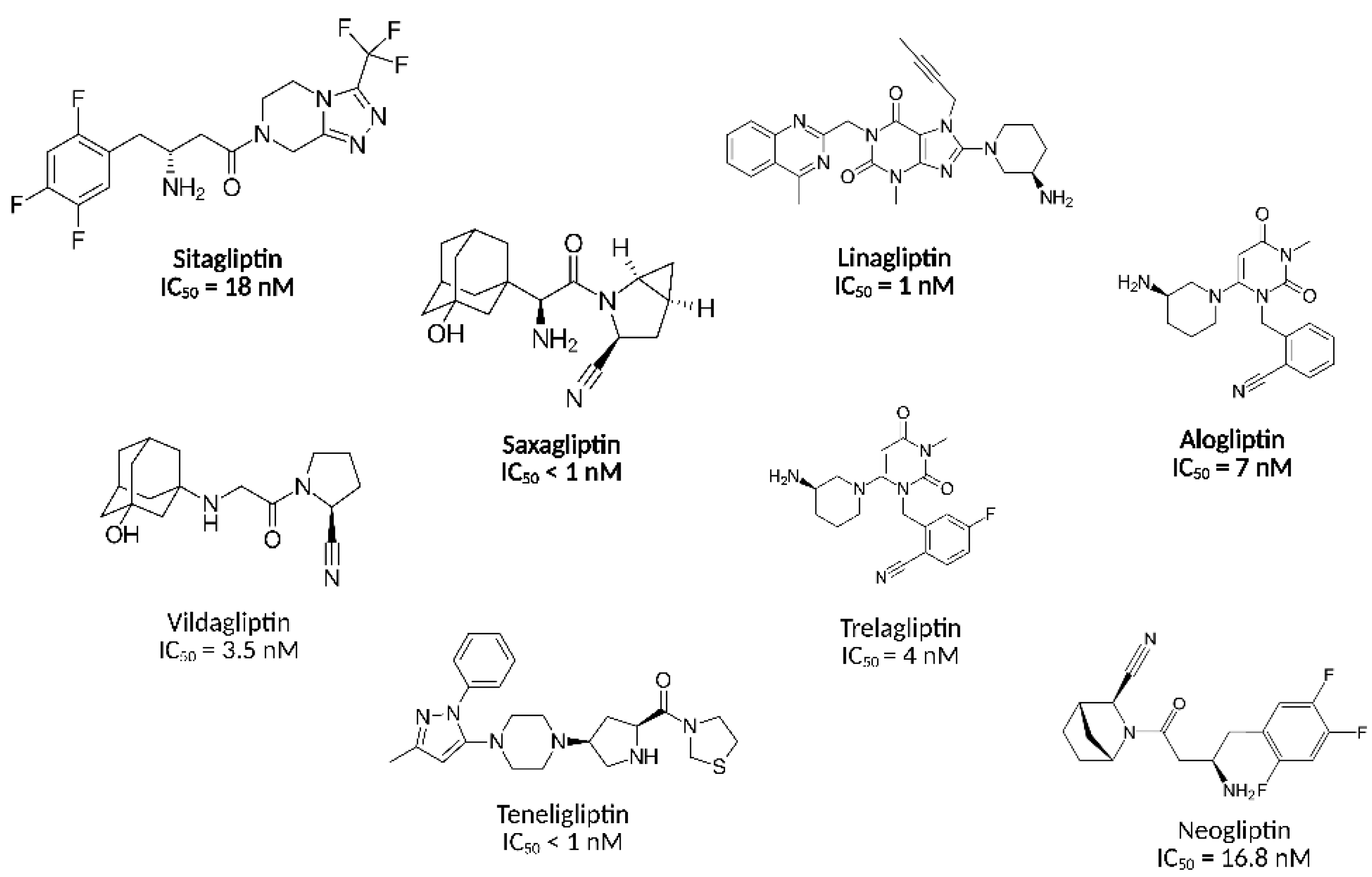 Pharmaceuticals 18 00642 g001