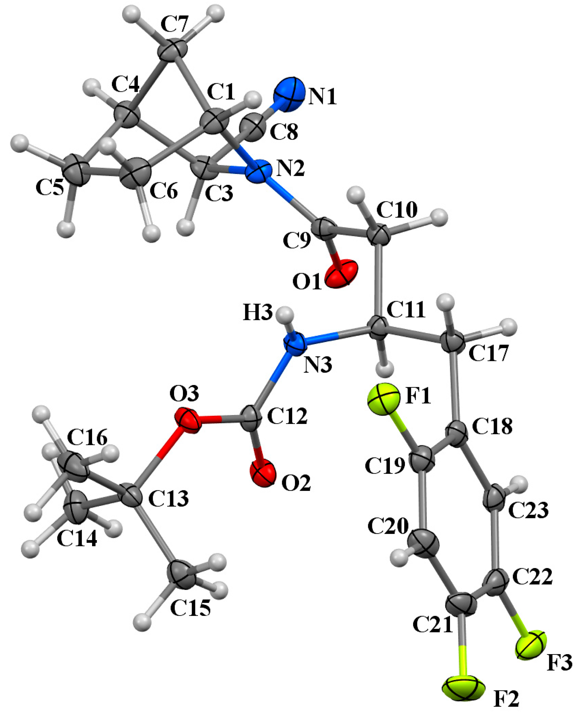 Pharmaceuticals 18 00642 g006