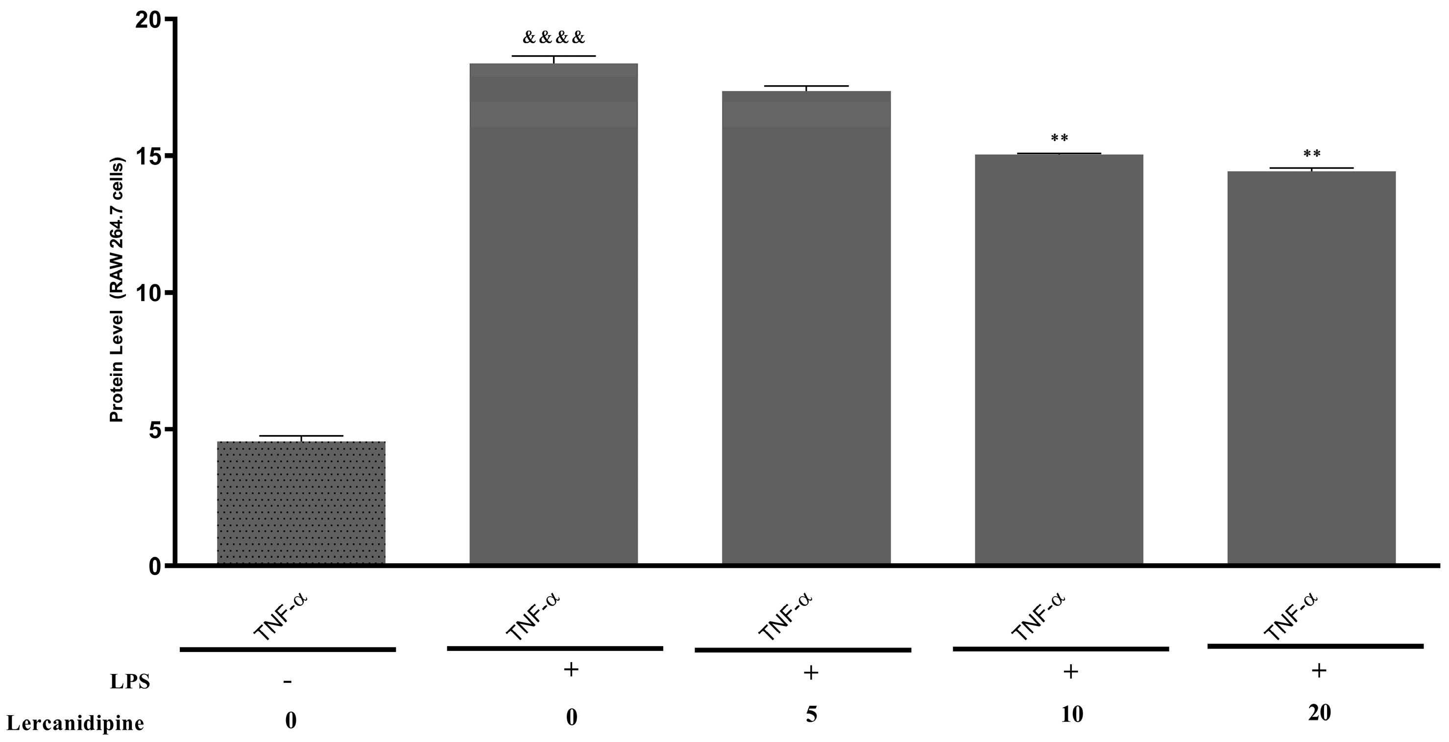 Pharmaceuticals 18 00651 g002