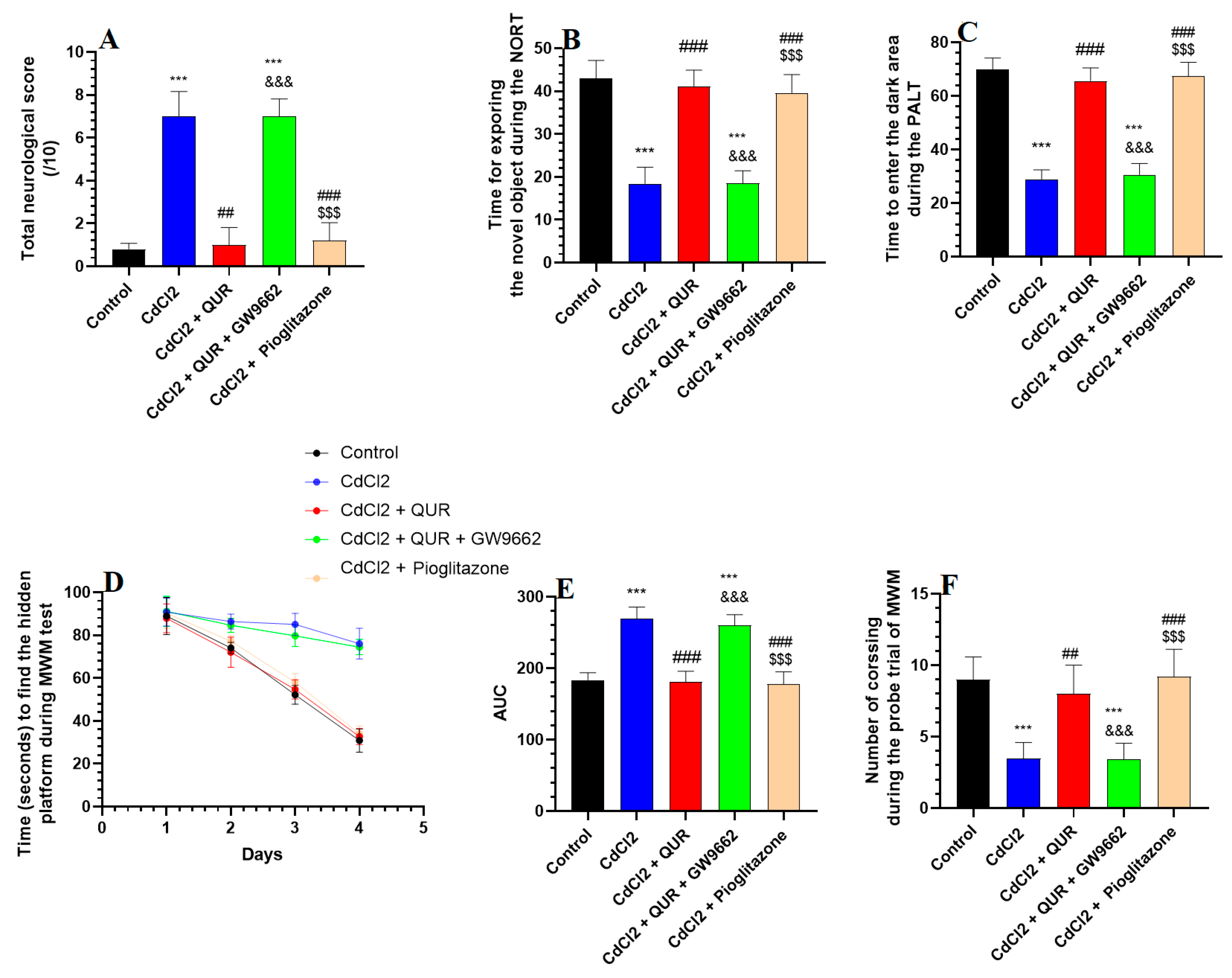Pharmaceuticals 18 00657 g001