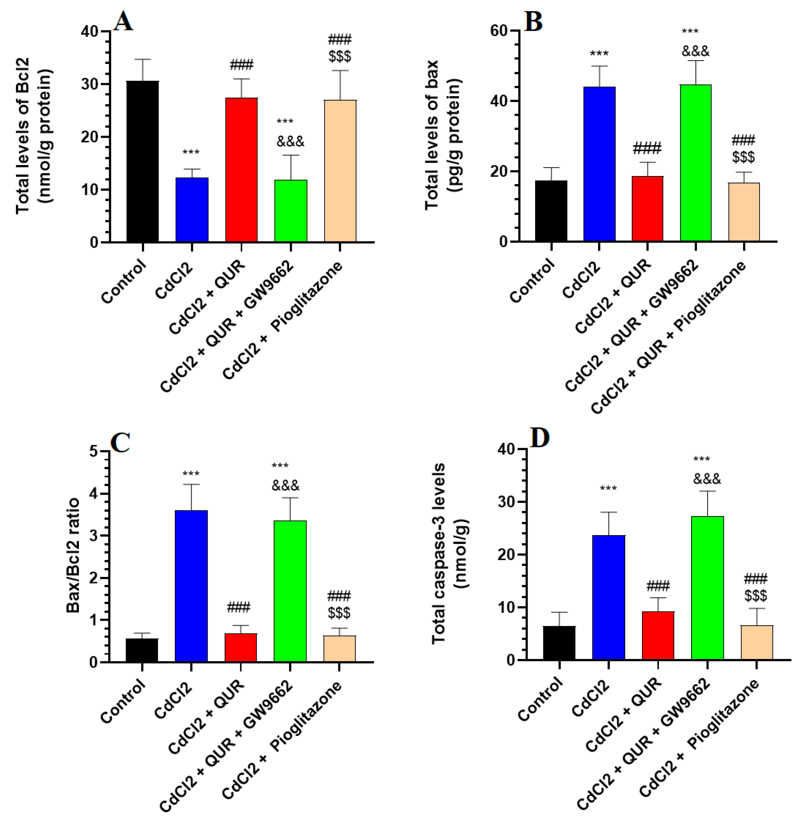 Pharmaceuticals 18 00657 g002