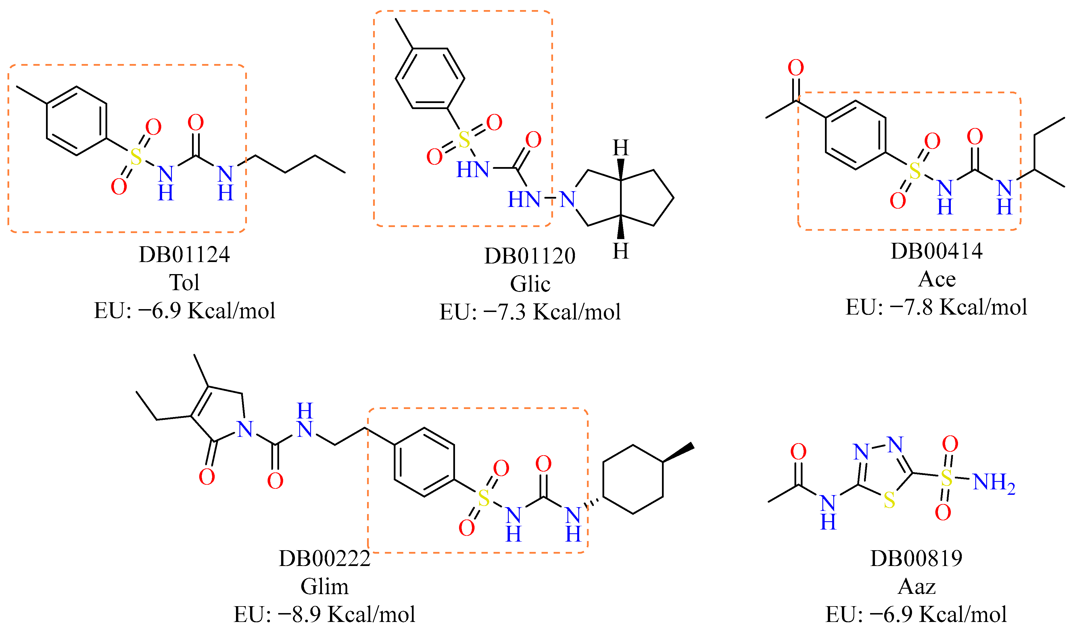 Pharmaceuticals 18 00669 g001