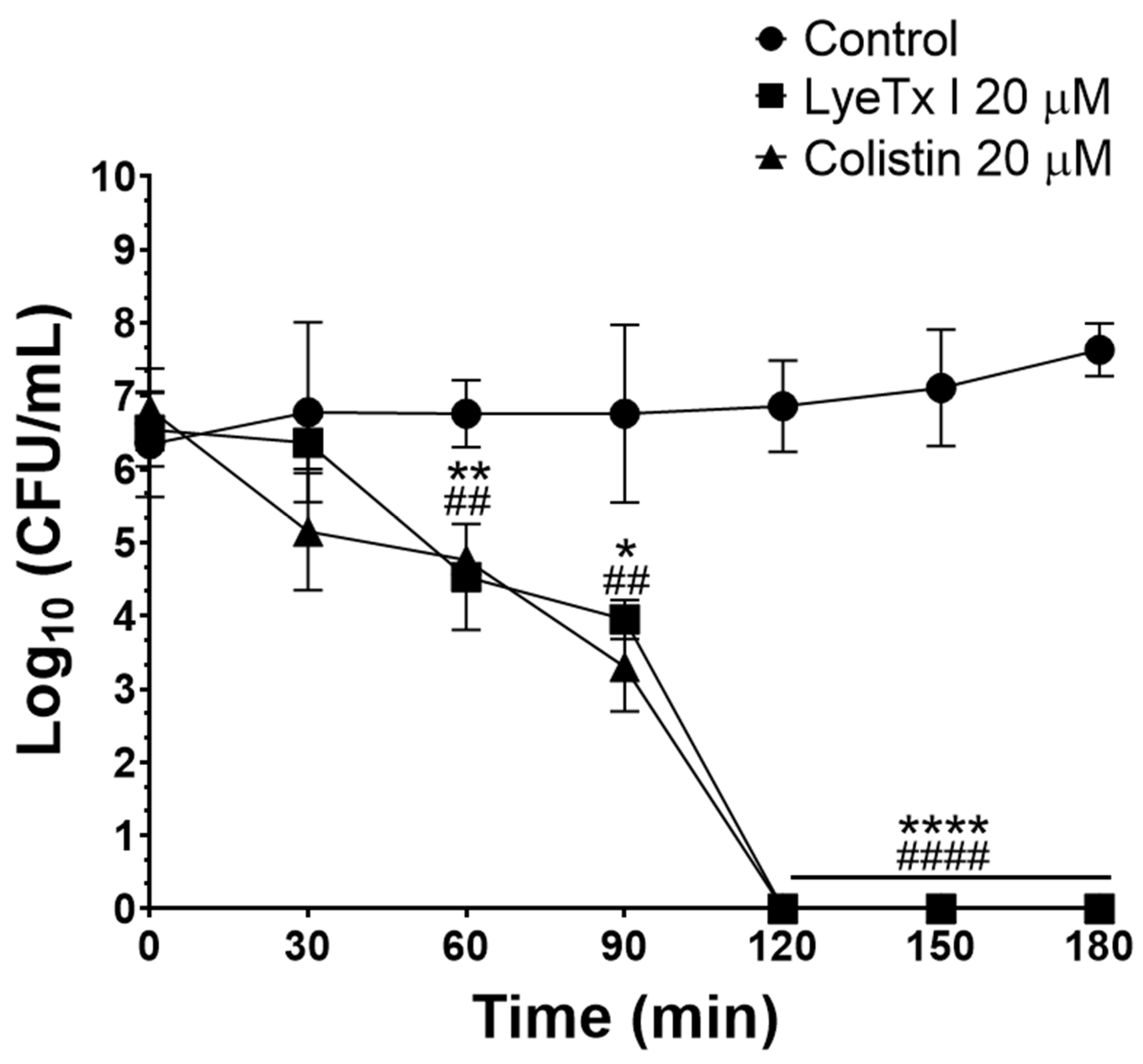 Pharmaceuticals 18 00679 g001