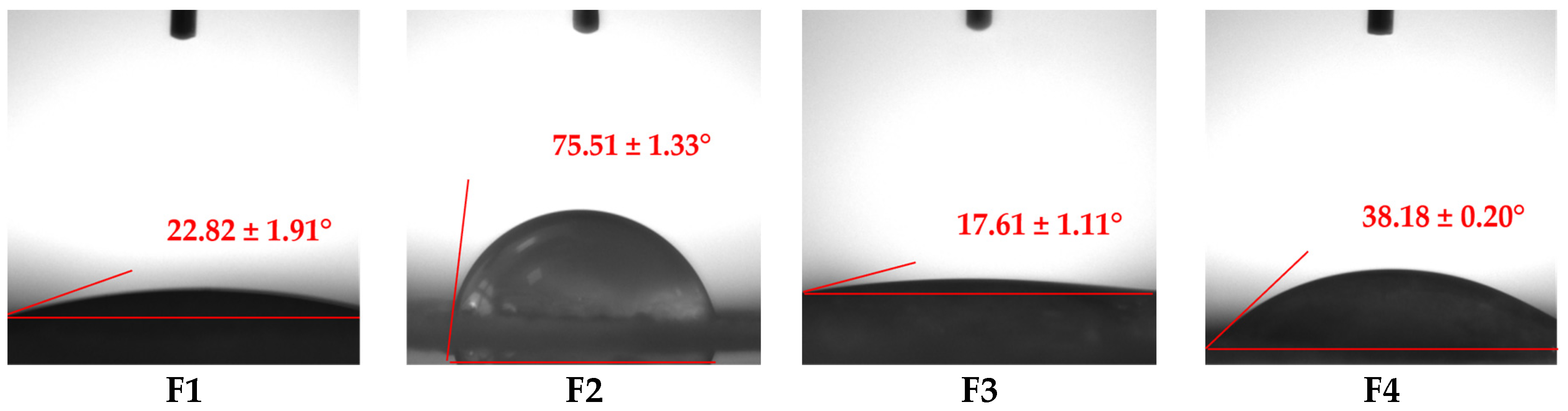 Pharmaceuticals 18 00689 g002