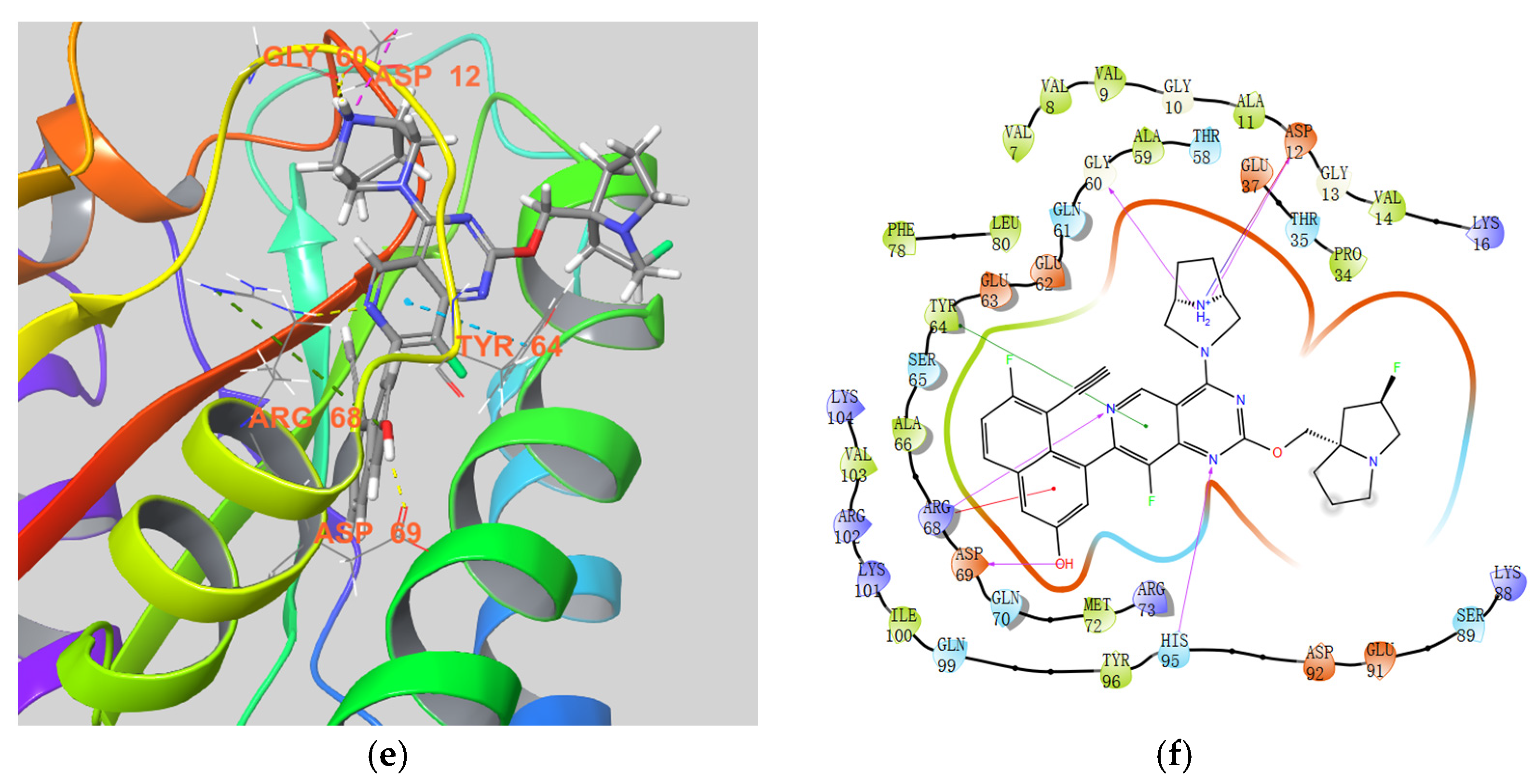 Pharmaceuticals 18 00696 g003b