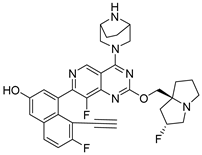 Pharmaceuticals 18 00696 i016
