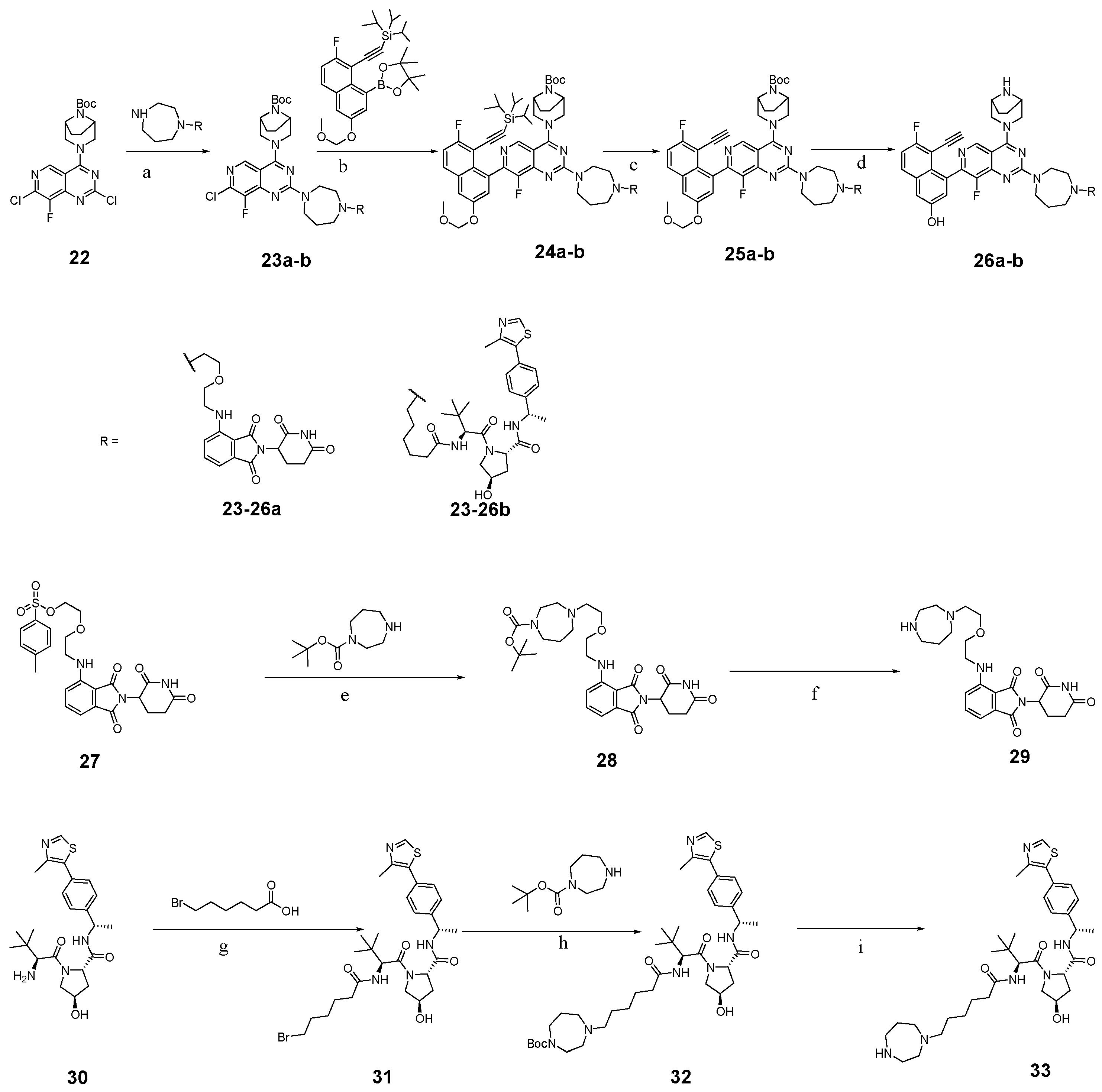 Pharmaceuticals 18 00696 sch004
