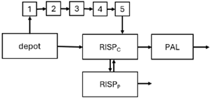 Pharmaceuticals 18 00698 i010