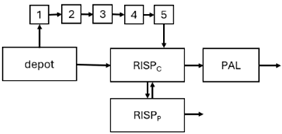 Pharmaceuticals 18 00698 i012