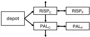 Pharmaceuticals 18 00698 i013