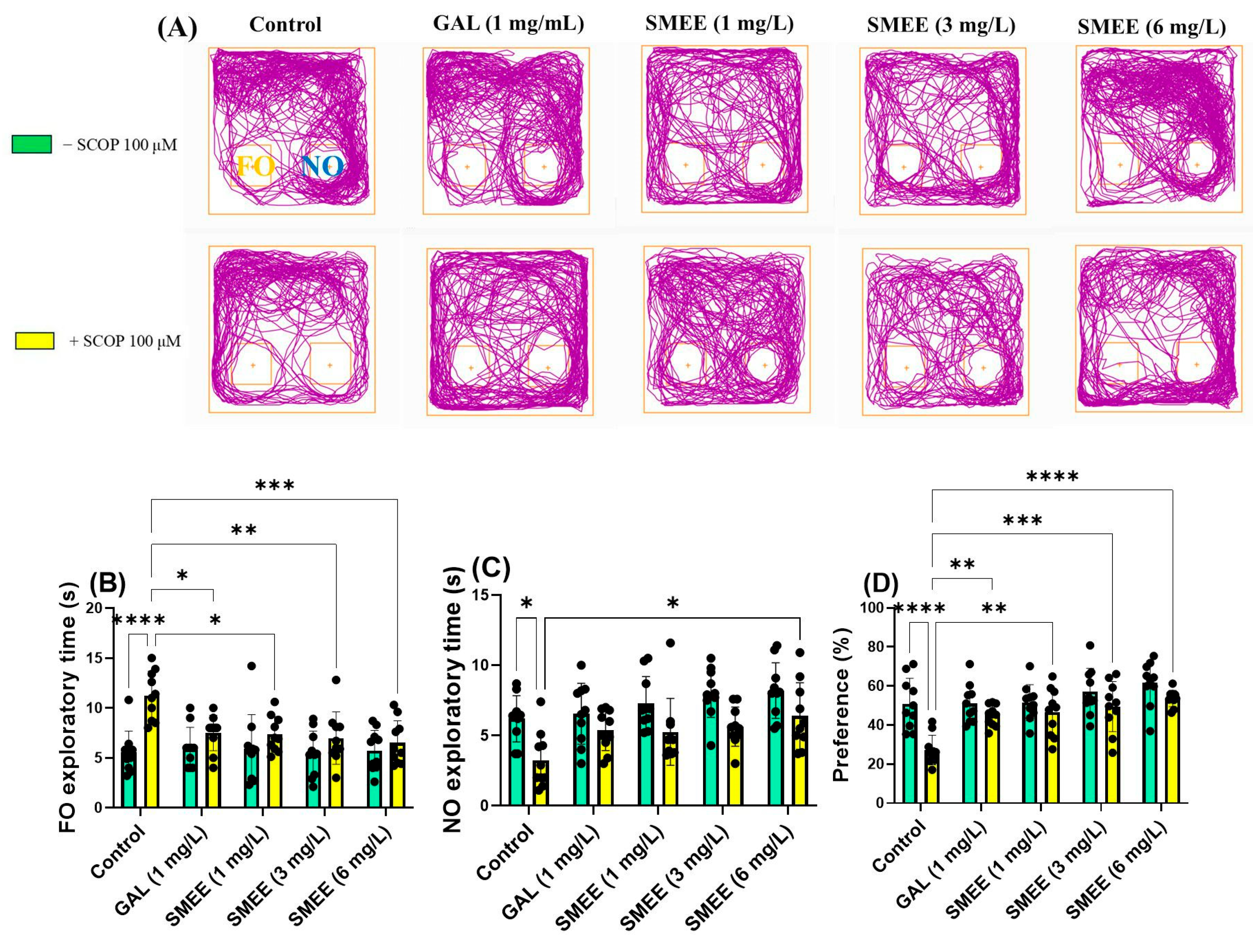 Pharmaceuticals 18 00706 g008 Pharmaceuticals 18 00706 g008