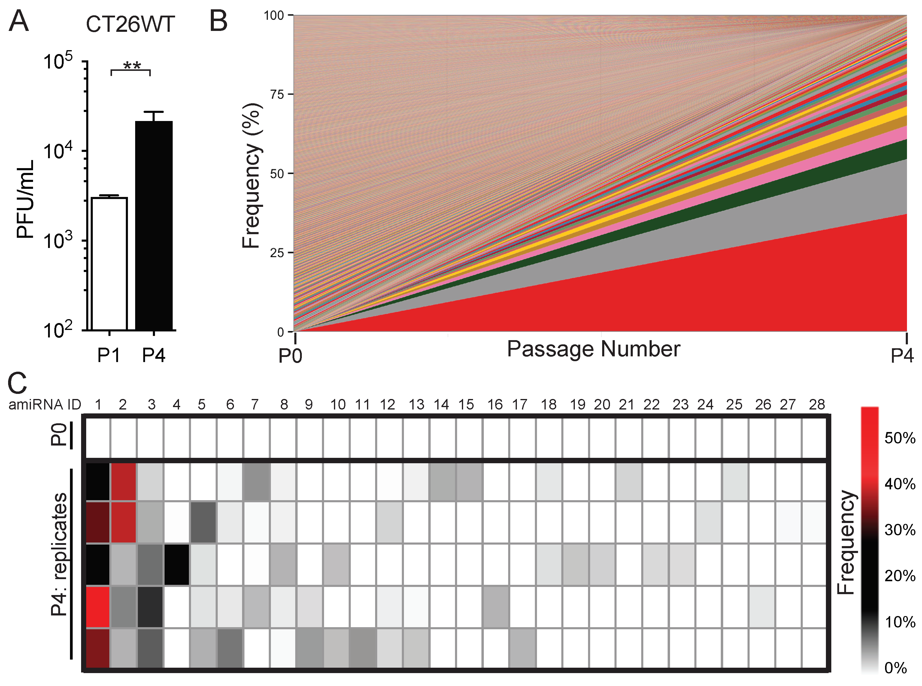 Pharmaceuticals 18 00708 g001