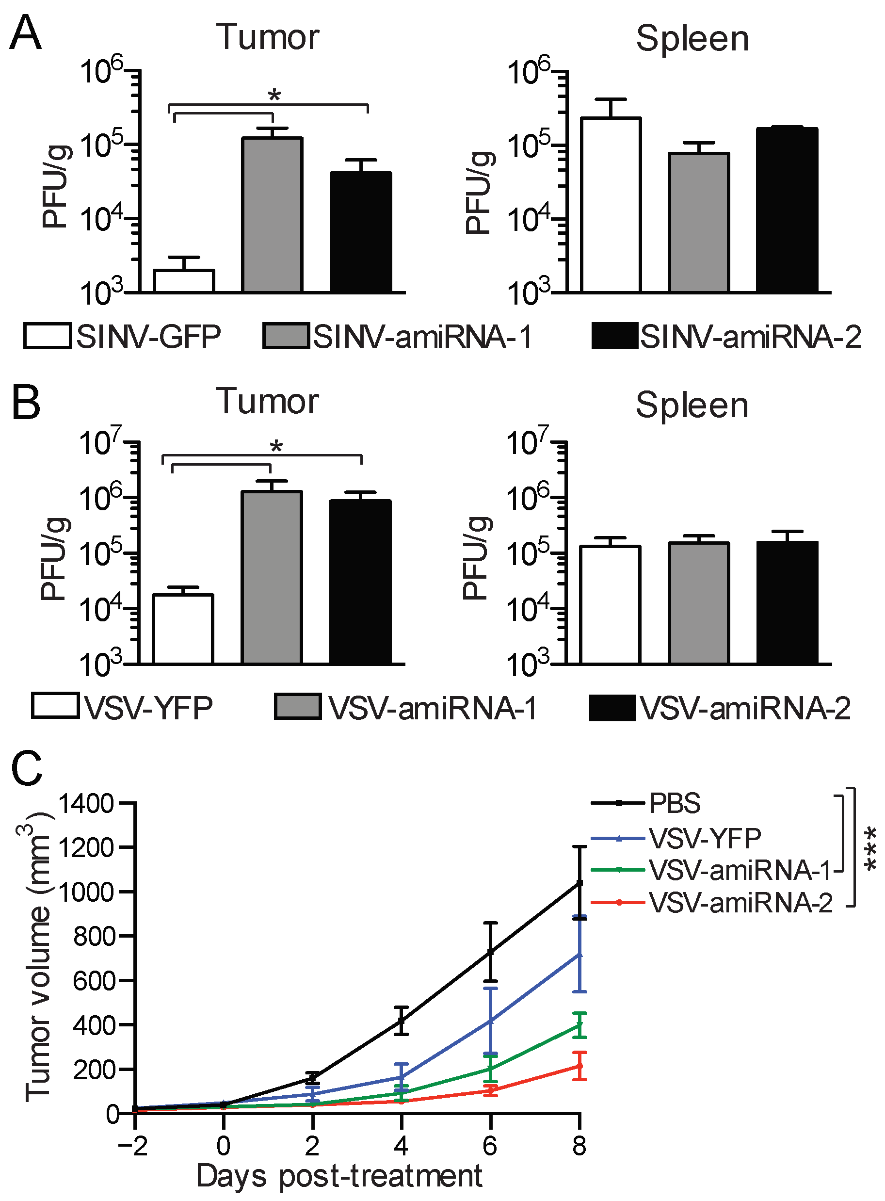 Pharmaceuticals 18 00708 g006