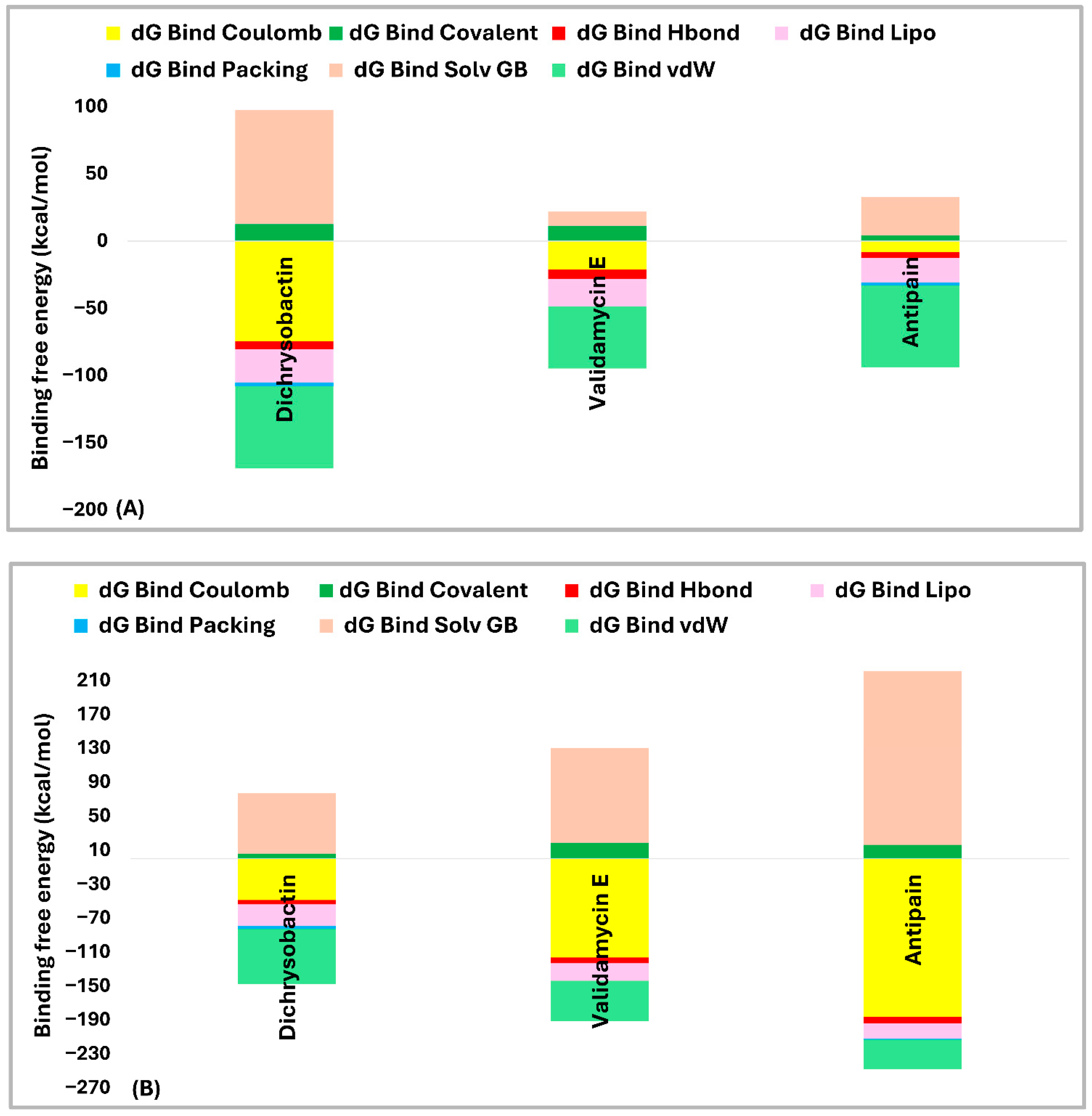 Pharmaceuticals 18 00709 g008