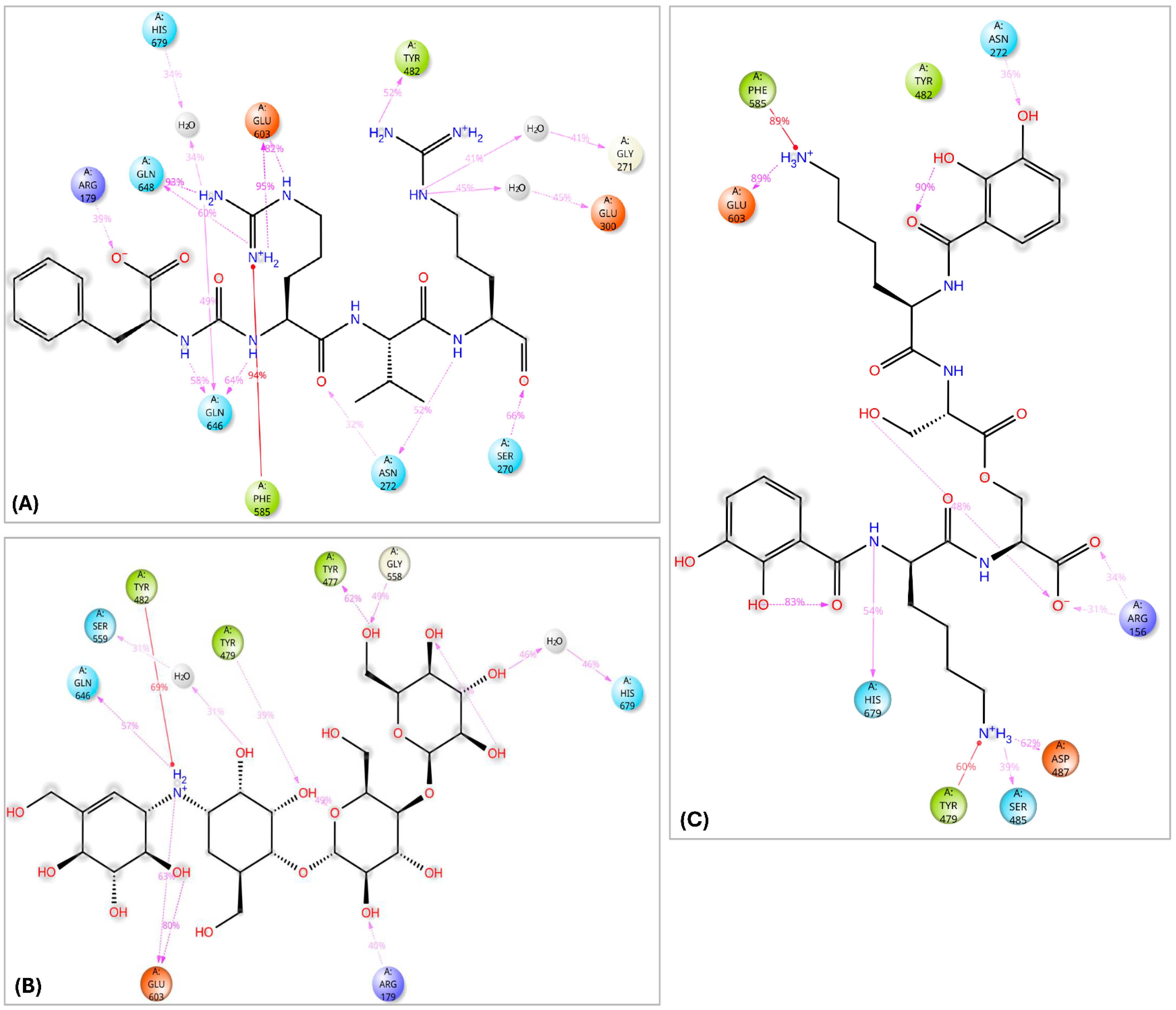 Pharmaceuticals 18 00709 g011