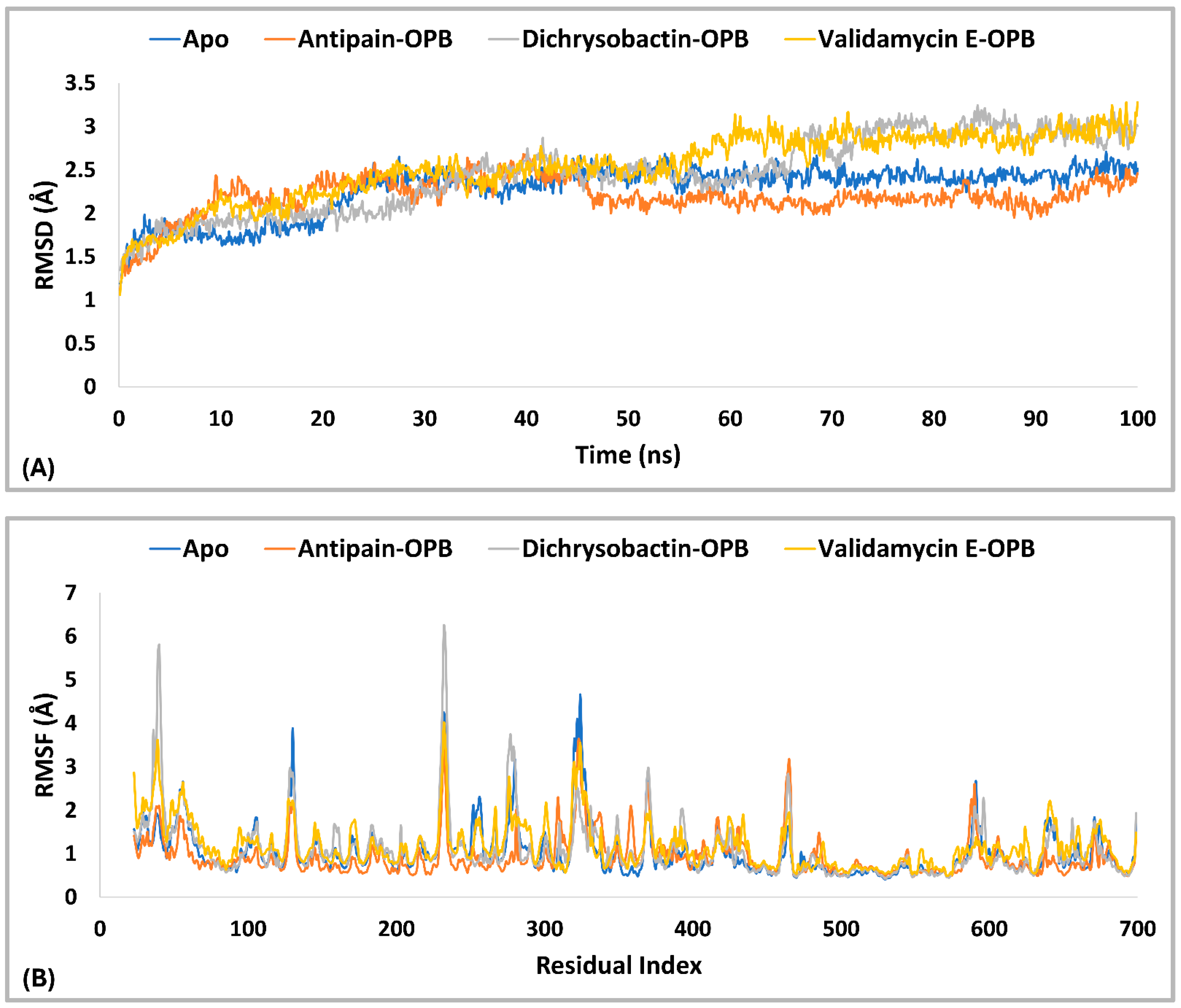 Pharmaceuticals 18 00709 g013
