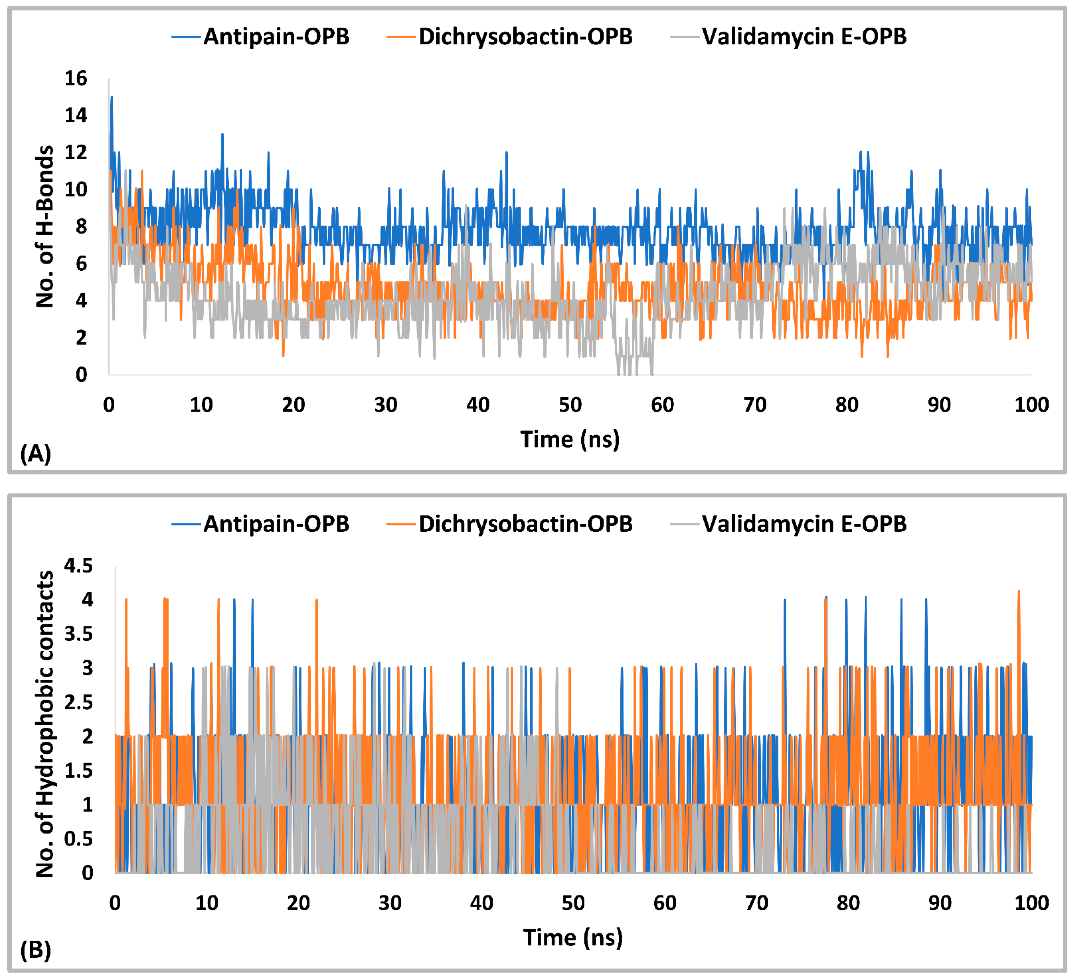 Pharmaceuticals 18 00709 g014