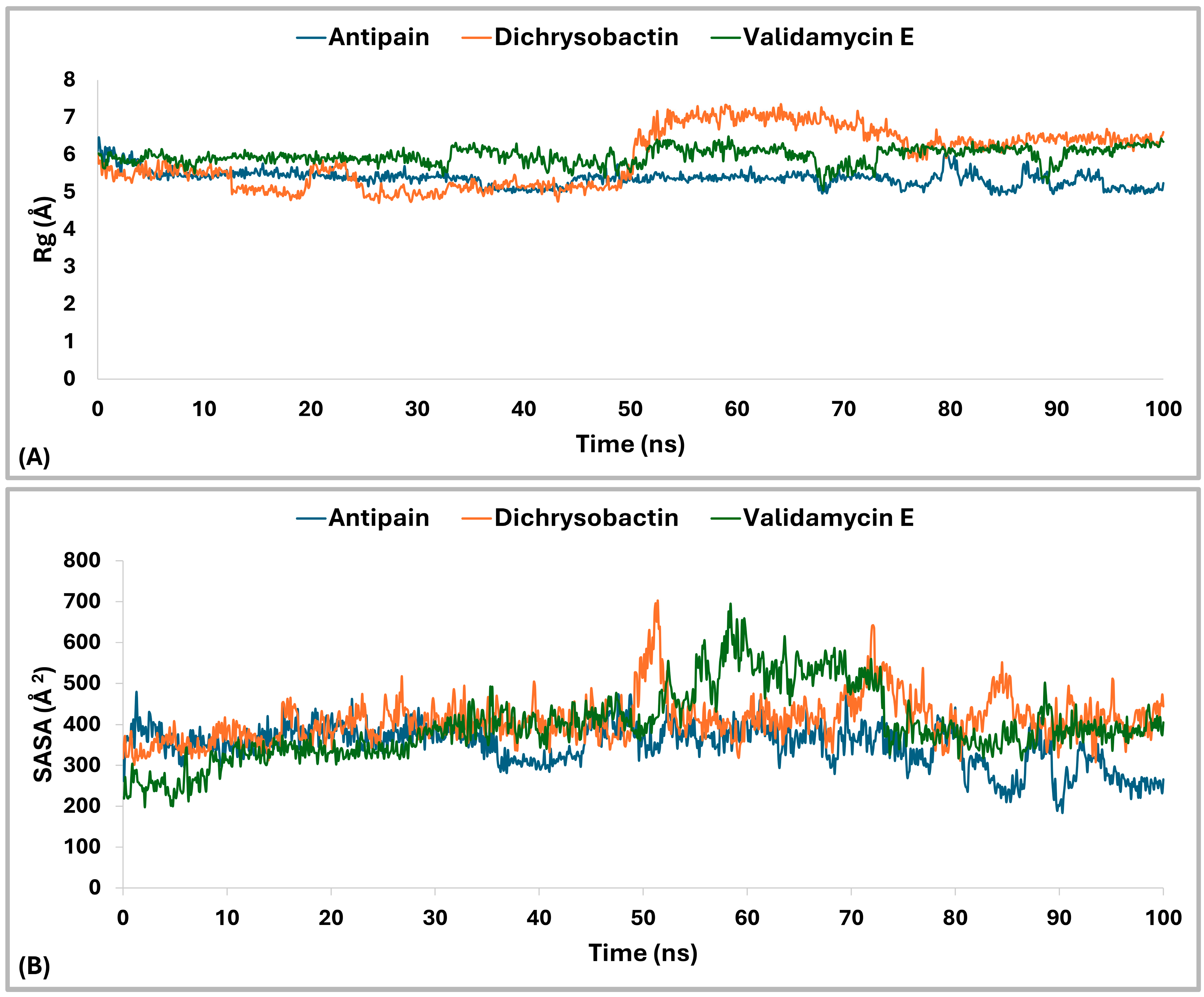Pharmaceuticals 18 00709 g016