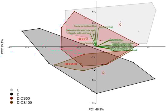 Pharmaceuticals 18 00715 g004