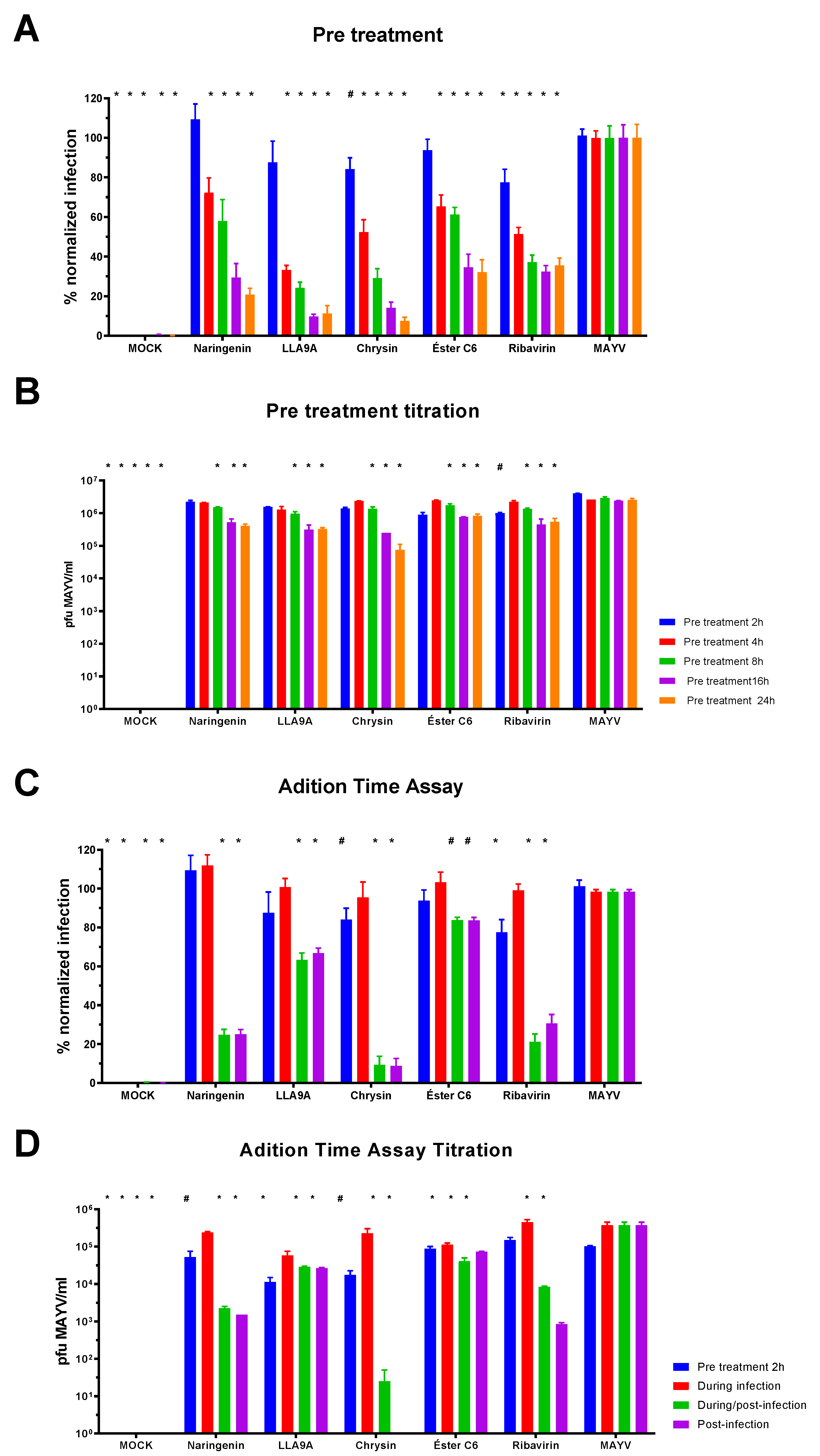 Pharmaceuticals 18 00717 g003