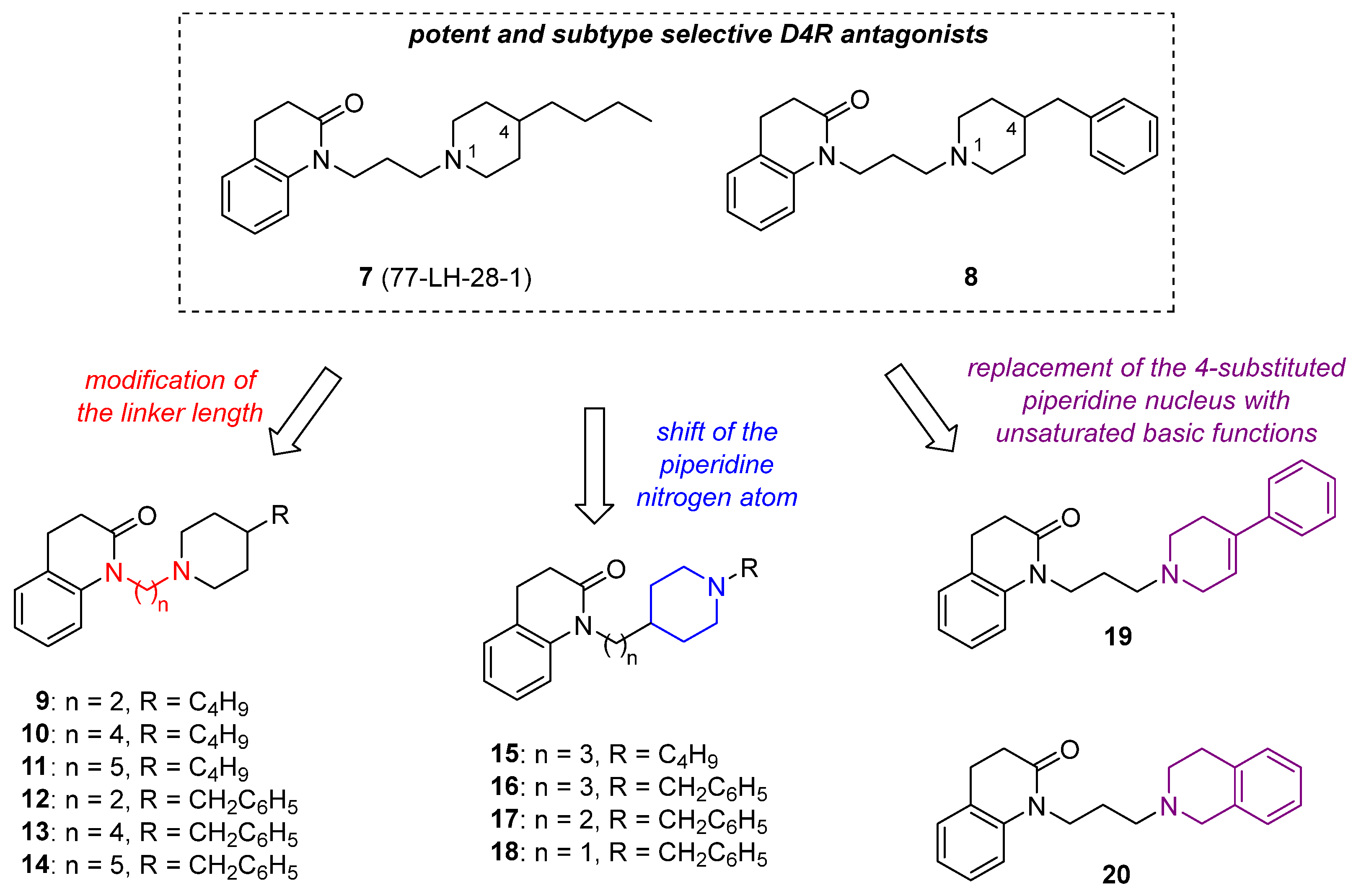 Pharmaceuticals 18 00739 g002