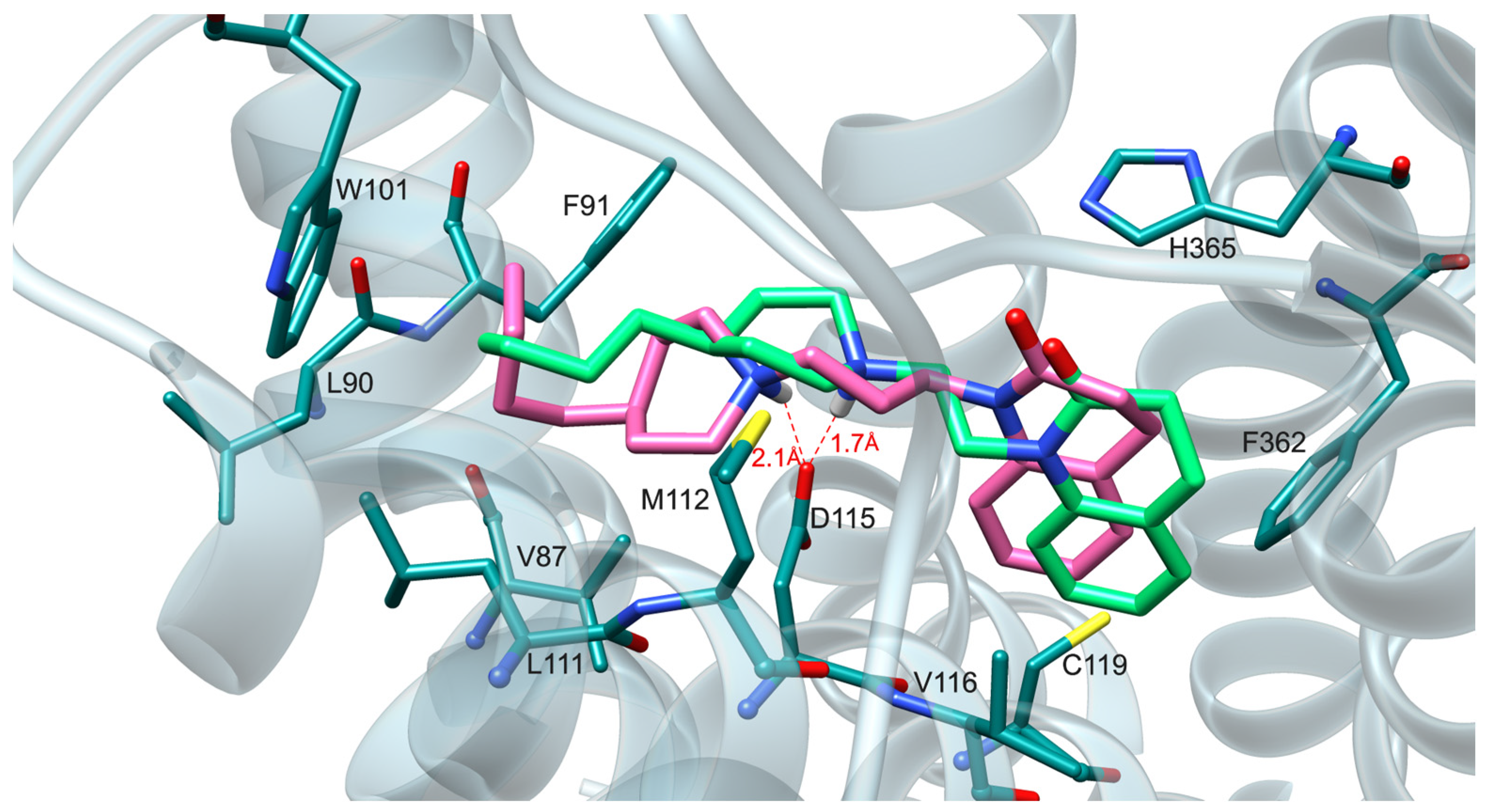 Pharmaceuticals 18 00739 g005