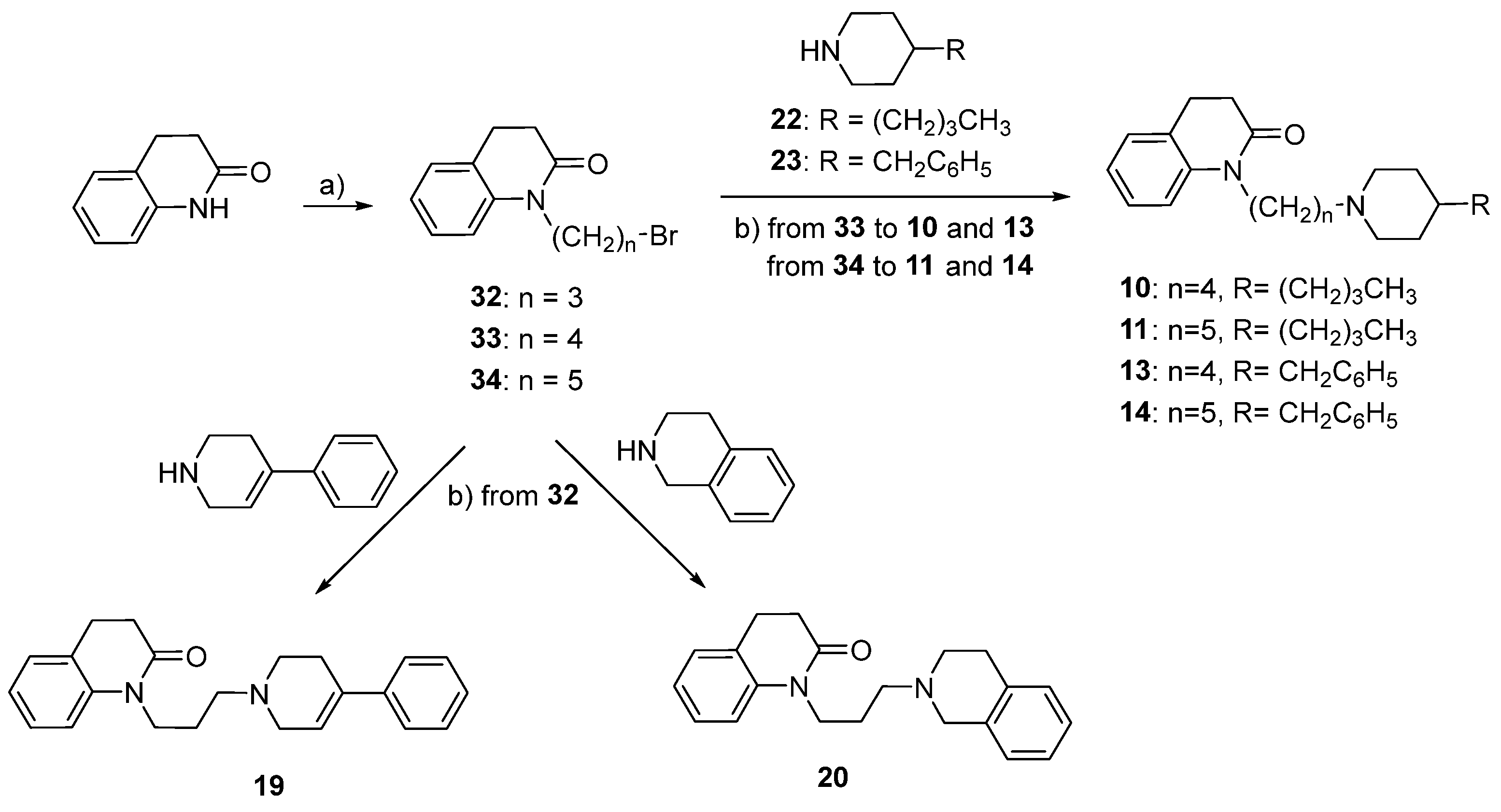 Pharmaceuticals 18 00739 sch002