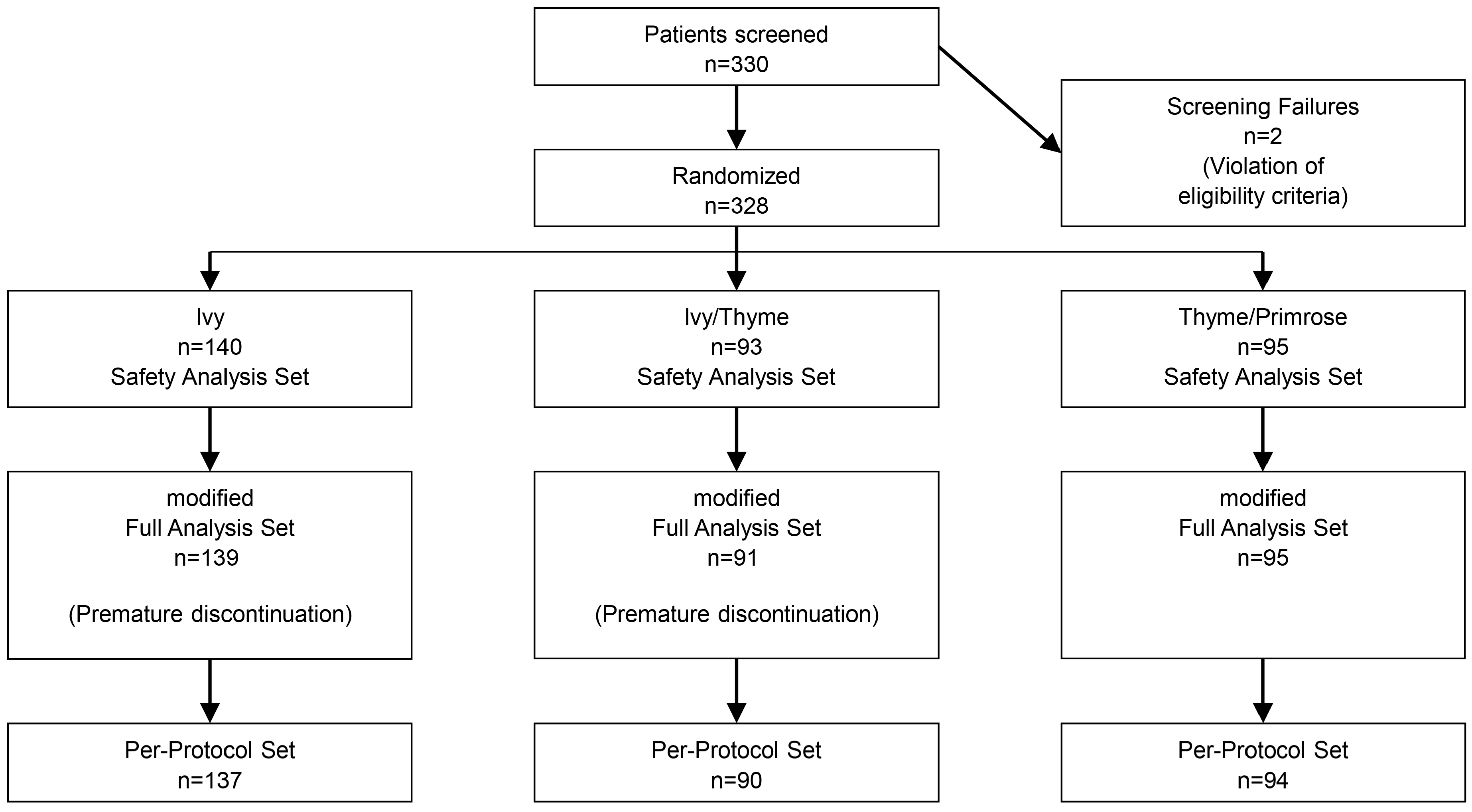 Pharmaceuticals 18 00754 g001 Pharmaceuticals 18 00754 g001