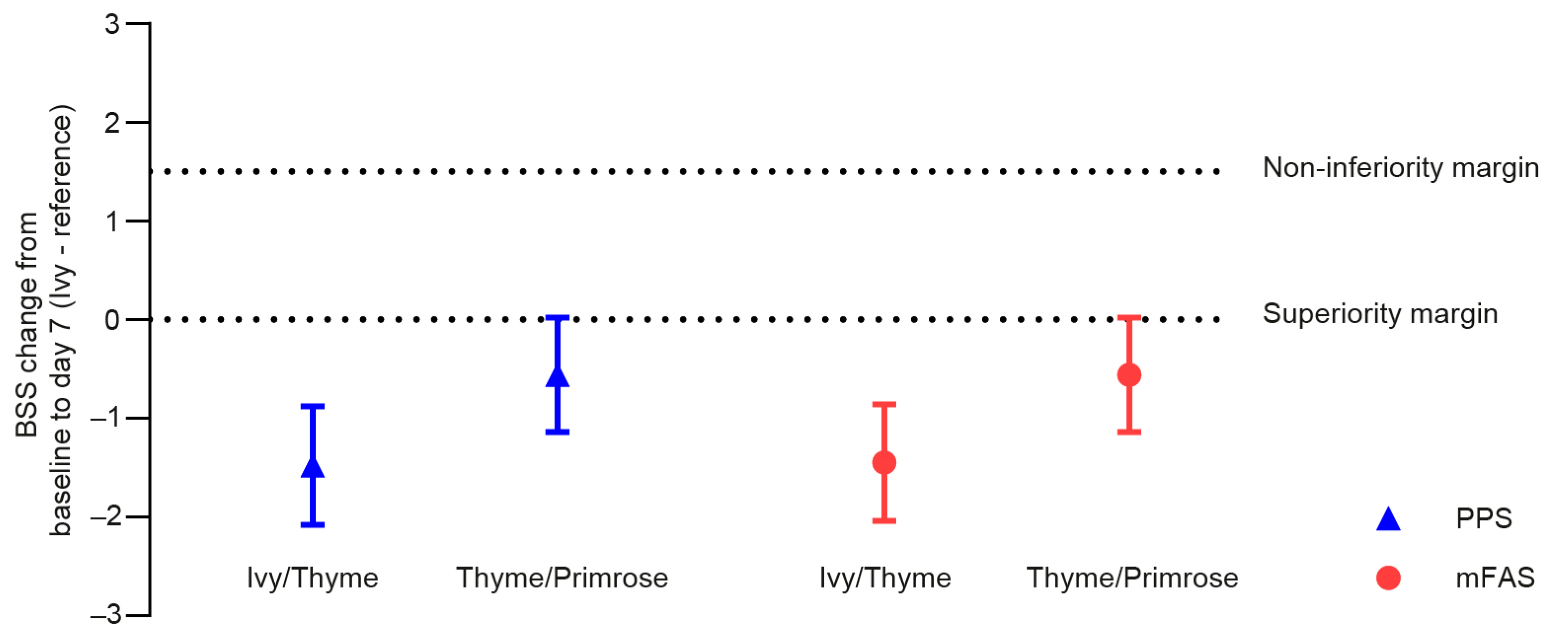 Pharmaceuticals 18 00754 g002 Pharmaceuticals 18 00754 g002