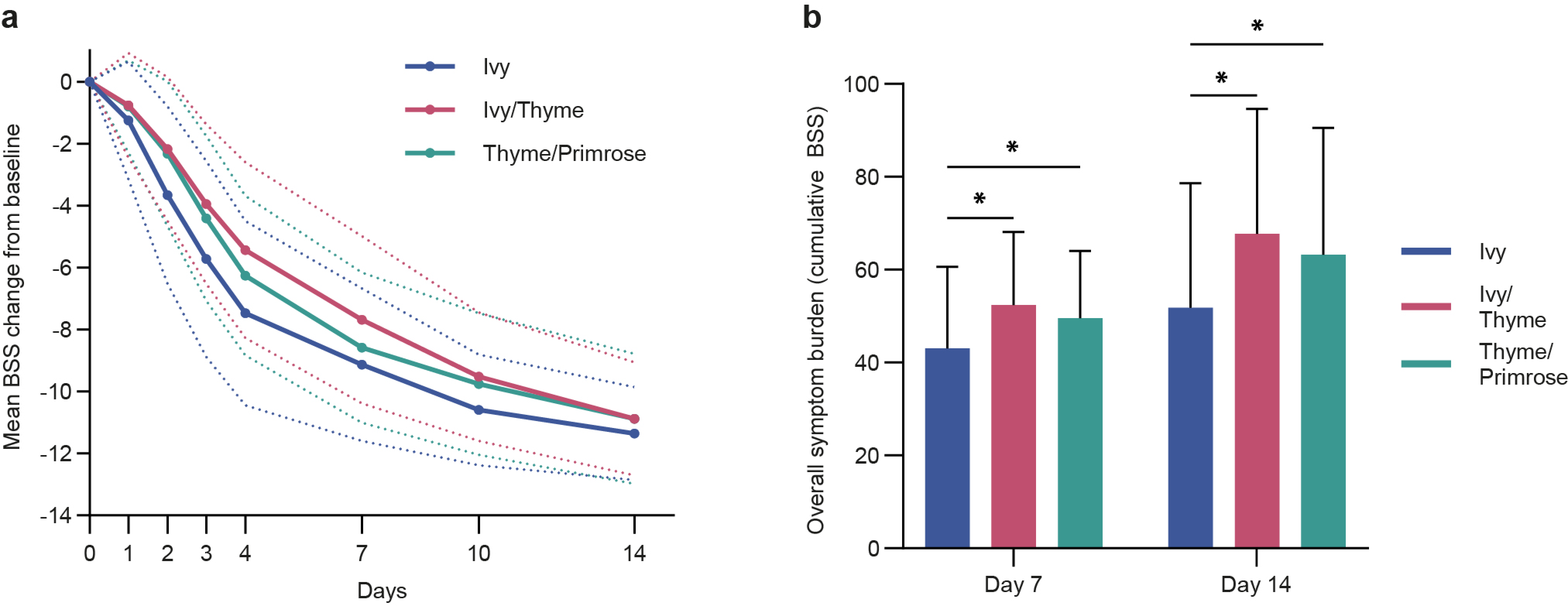 Pharmaceuticals 18 00754 g003 Pharmaceuticals 18 00754 g003