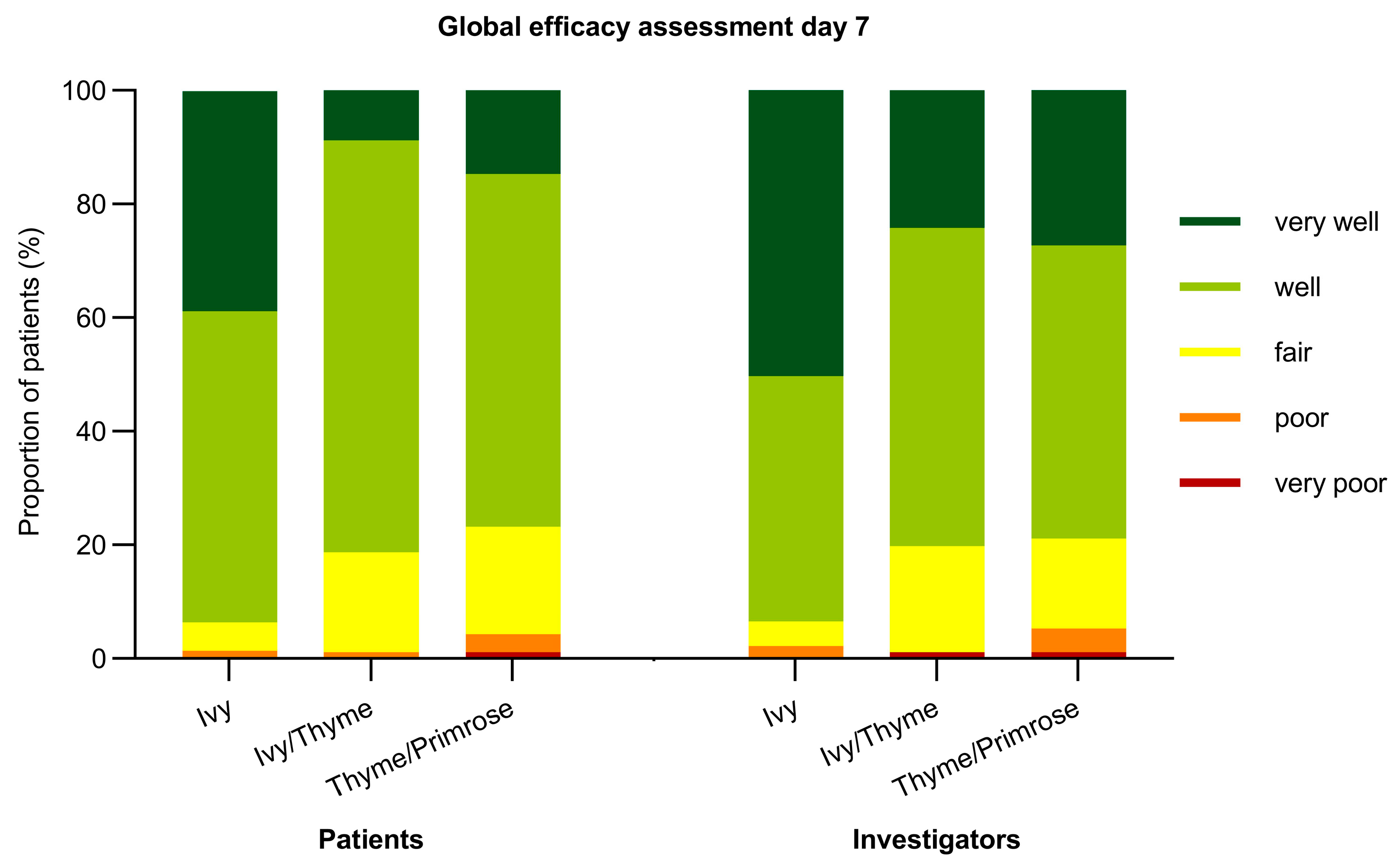 Pharmaceuticals 18 00754 g006 Pharmaceuticals 18 00754 g006