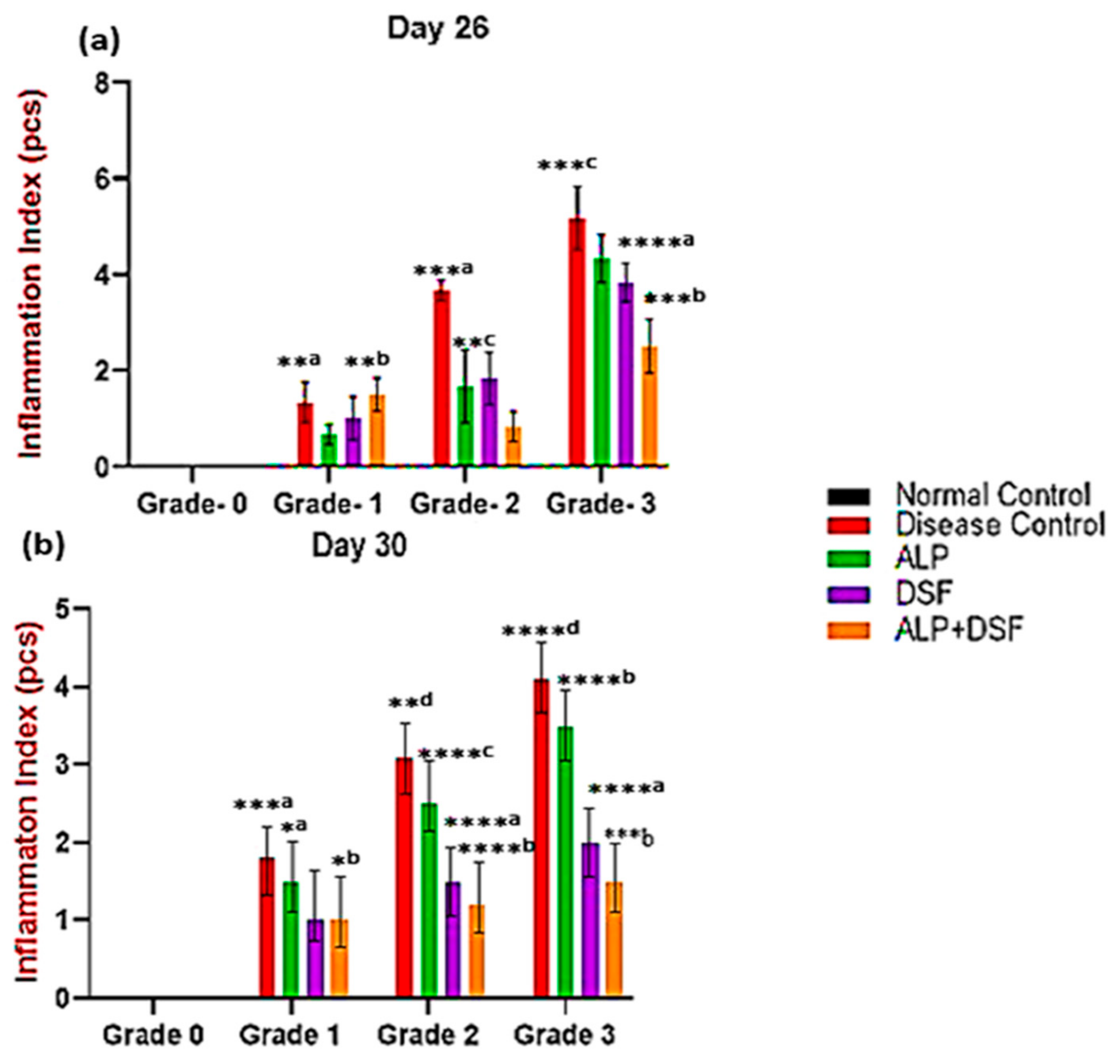Pharmaceuticals 18 00762 g002