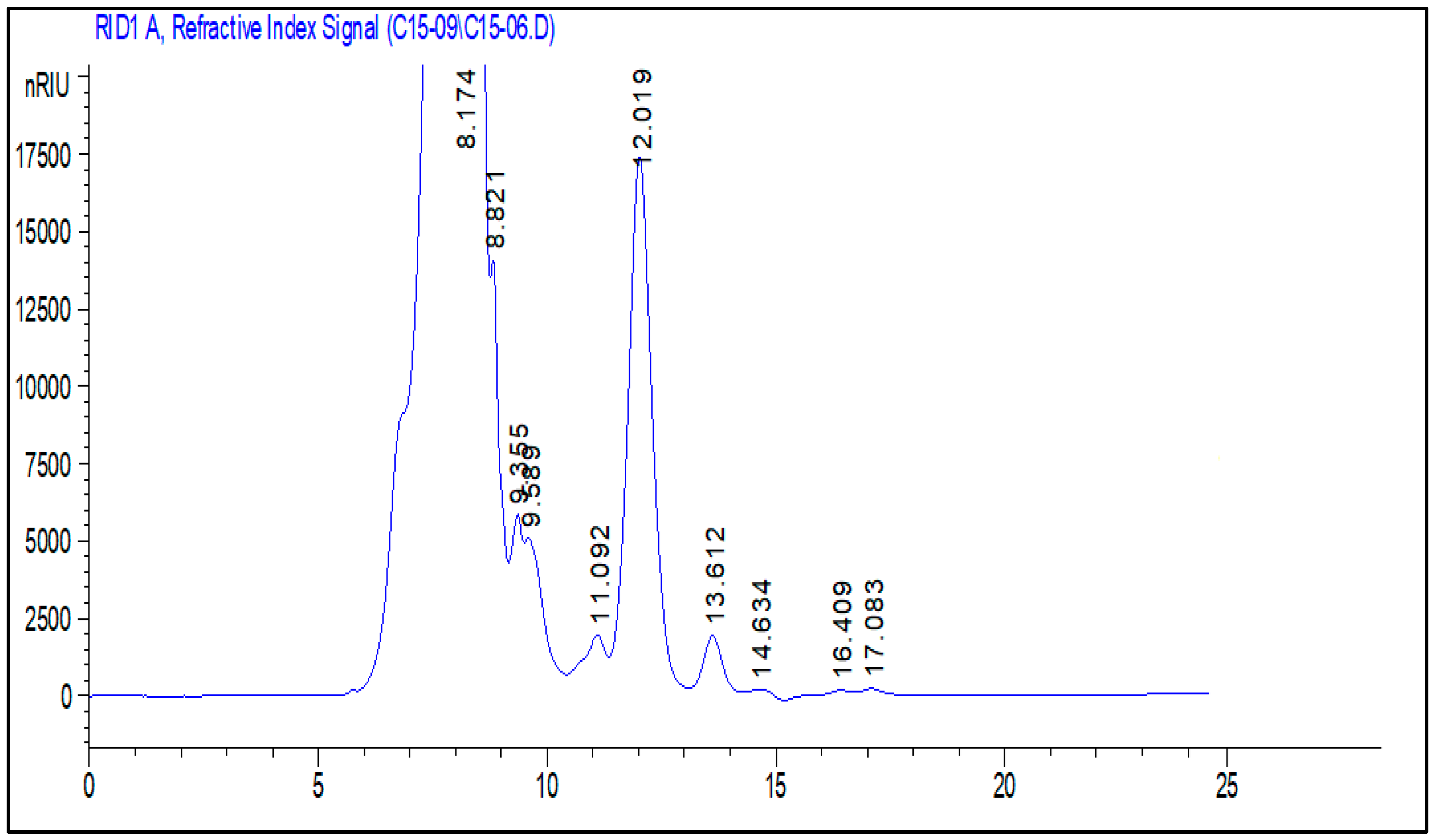 Pharmaceuticals 18 00774 g004 Pharmaceuticals 18 00774 g004