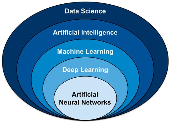 Pharmaceuticals 18 00788 g001