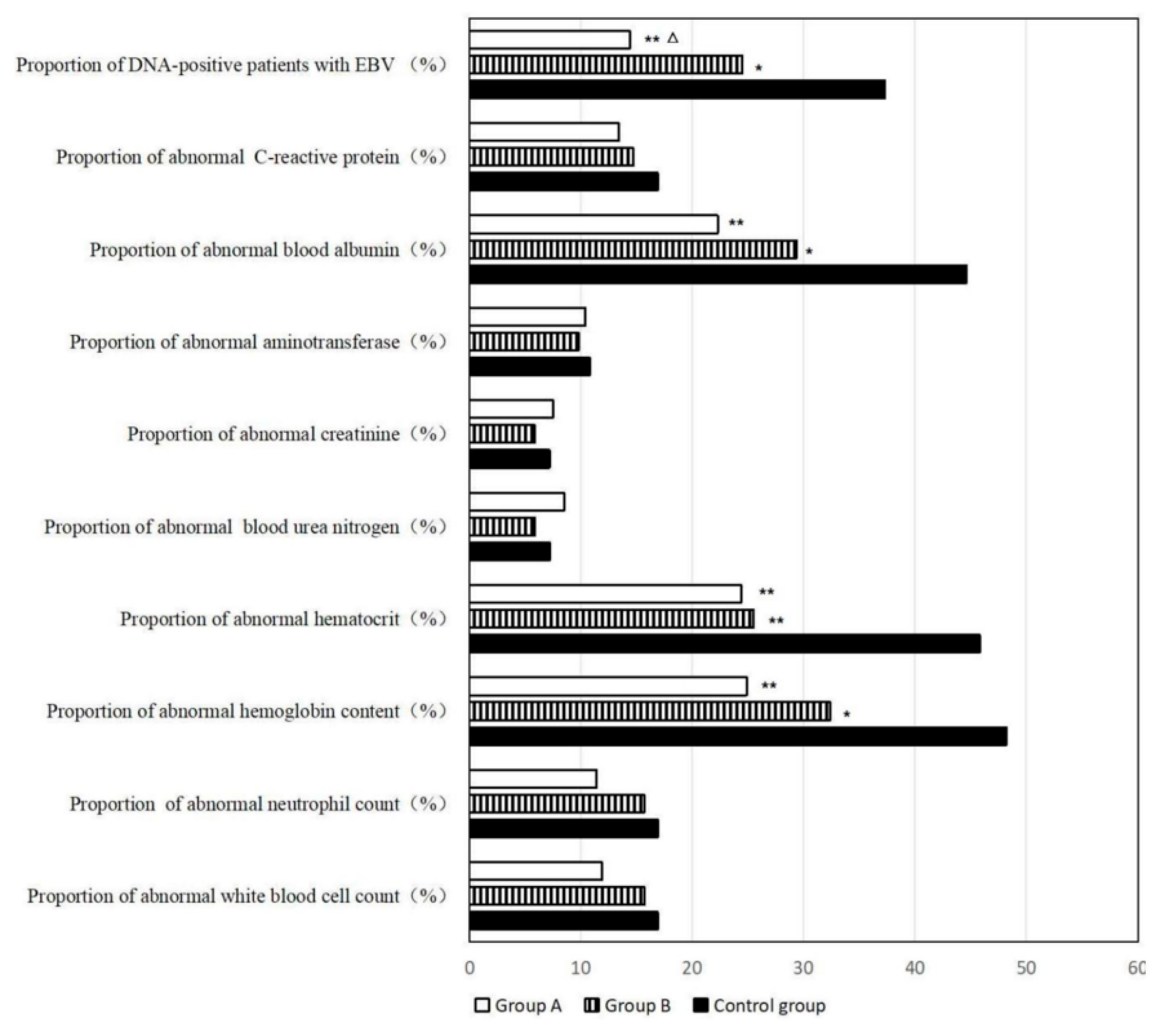 Pharmaceuticals 18 00788 g008 Pharmaceuticals 18 00788 g008