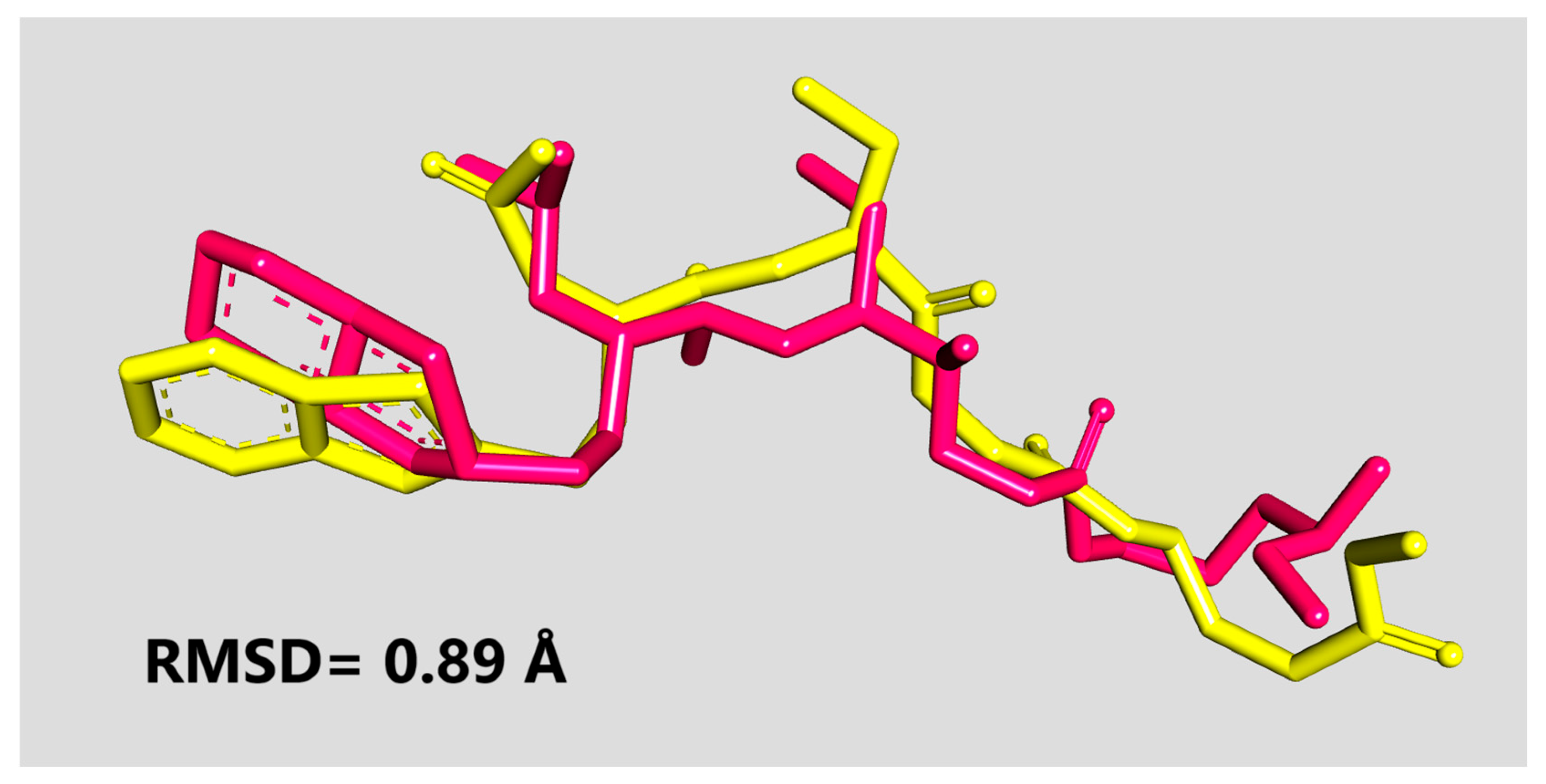 Pharmaceuticals 18 00798 g007