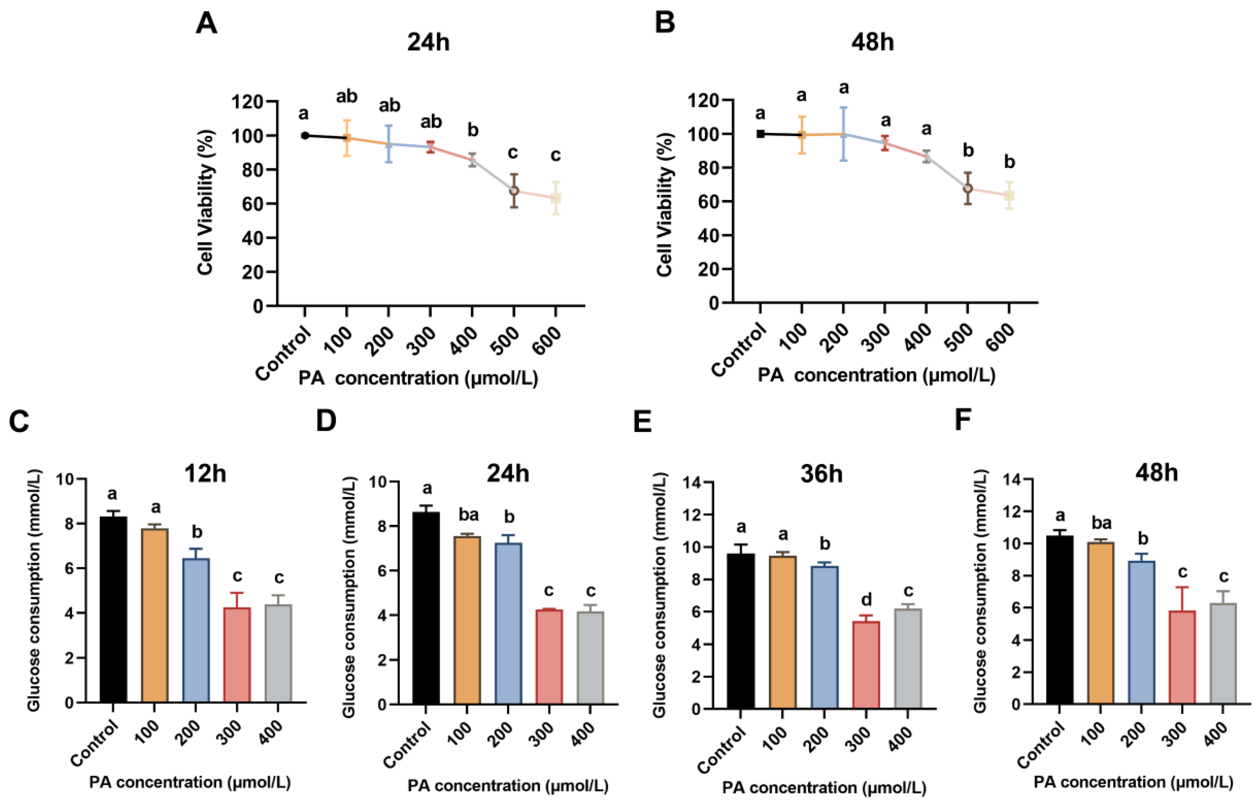 Pharmaceuticals 18 00817 g001