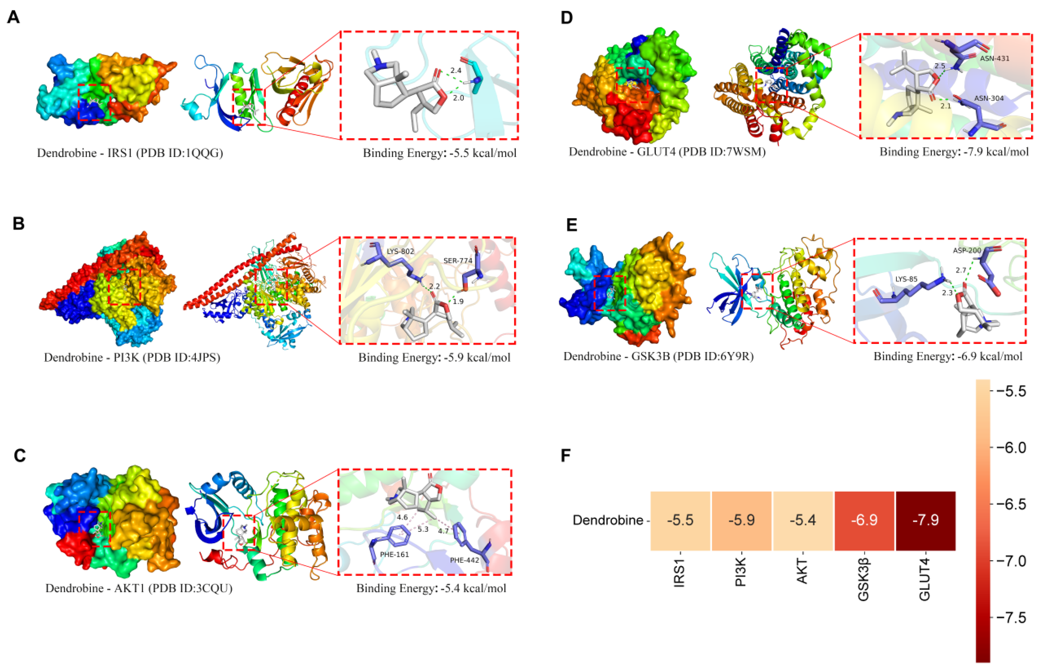 Pharmaceuticals 18 00817 g008