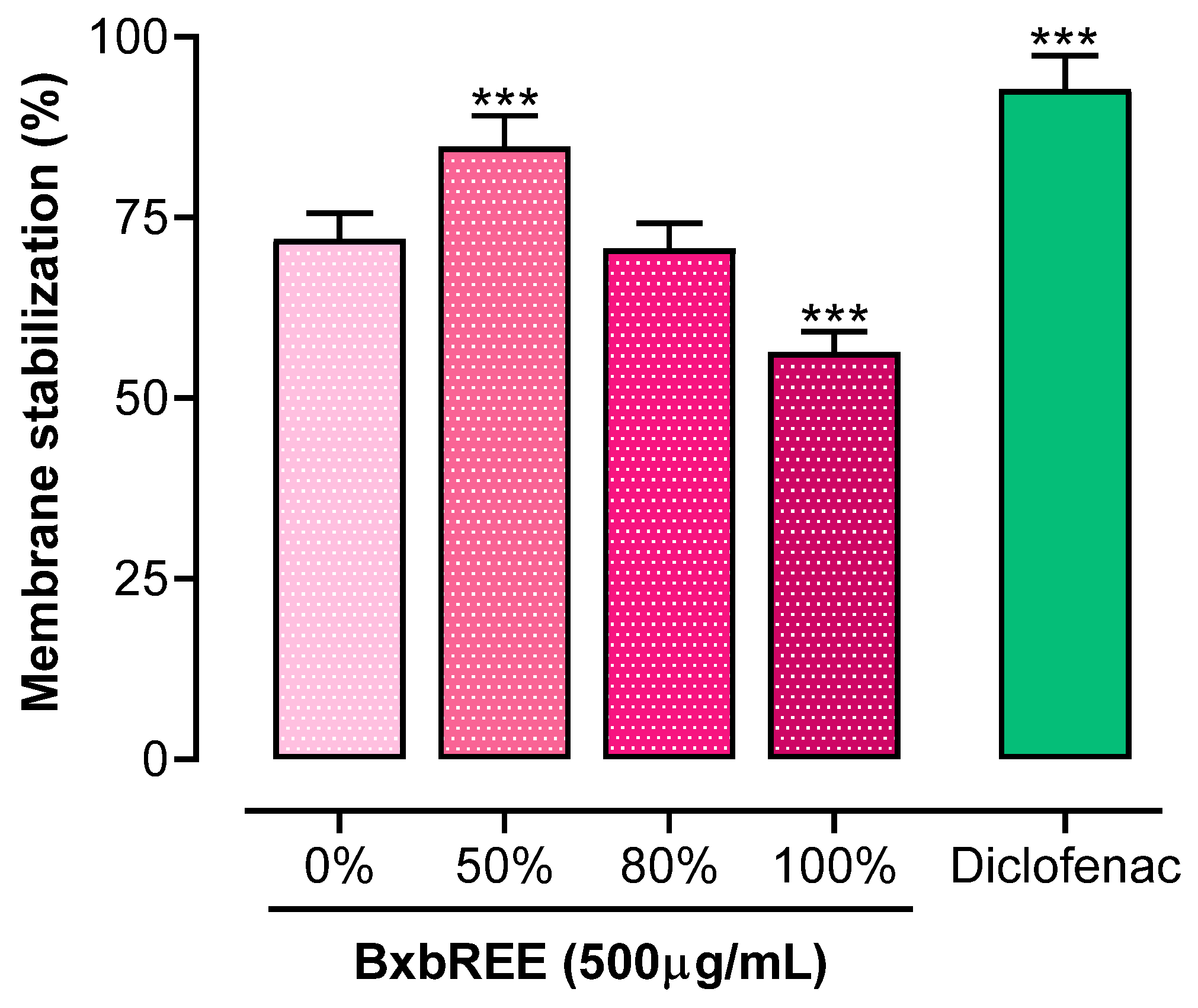 Pharmaceuticals 18 00821 g004