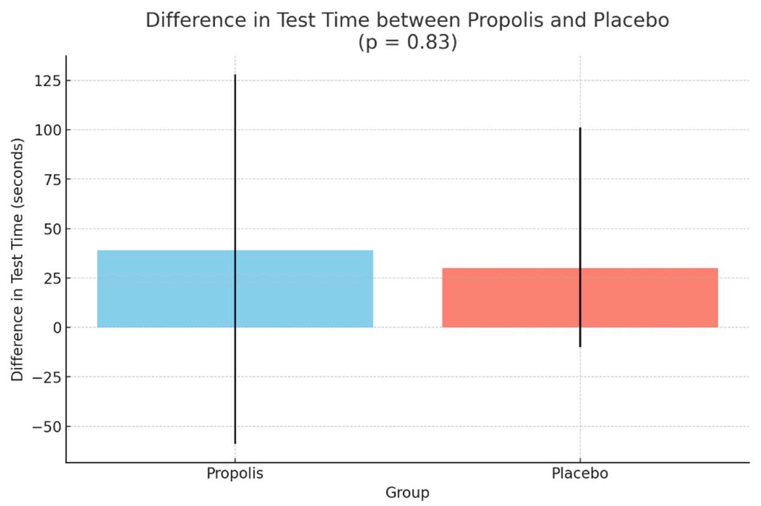 Pharmaceuticals 18 00827 g002
