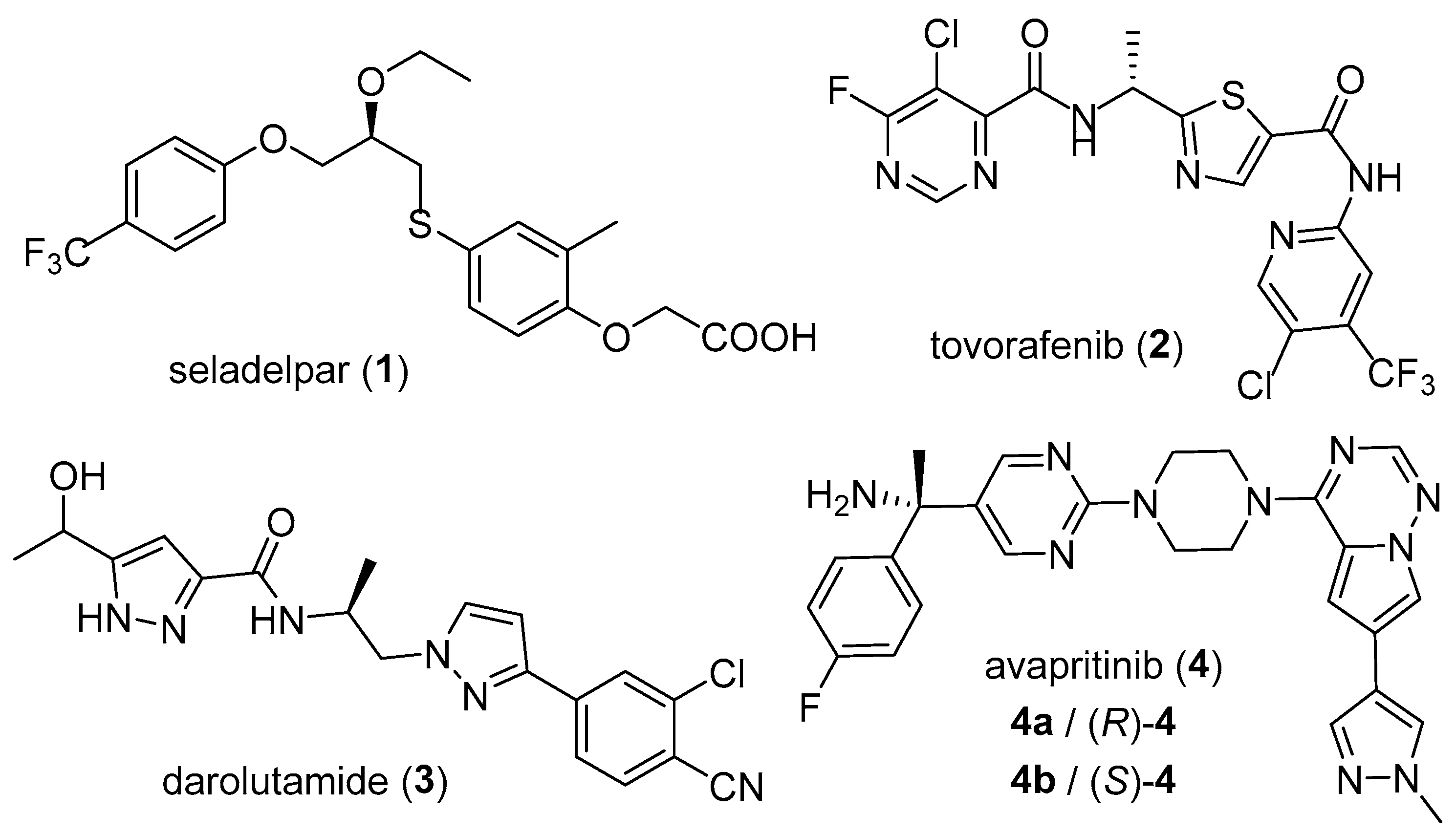 Pharmaceuticals 18 00833 g001