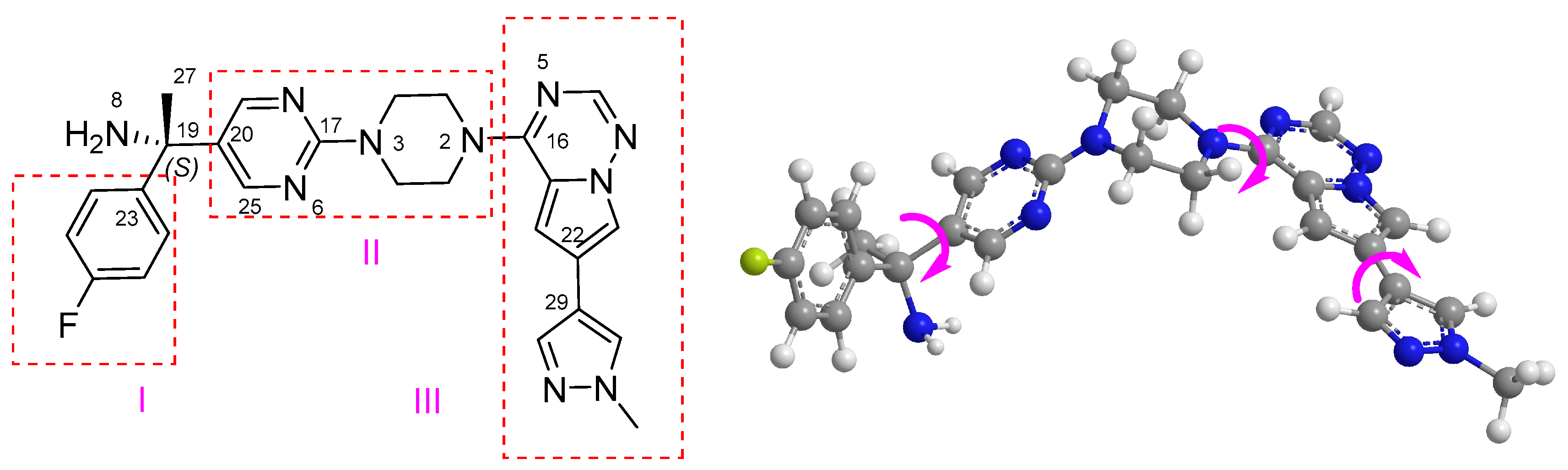 Pharmaceuticals 18 00833 g005