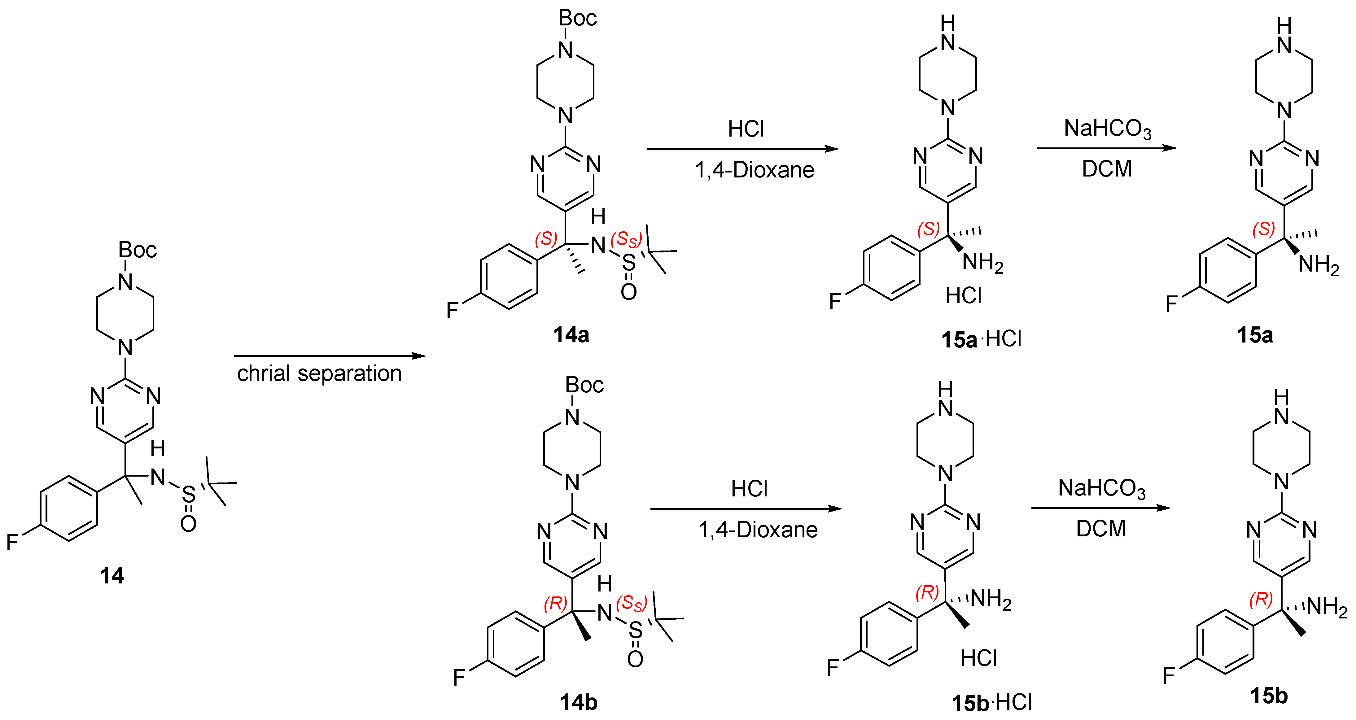 Pharmaceuticals 18 00833 sch003