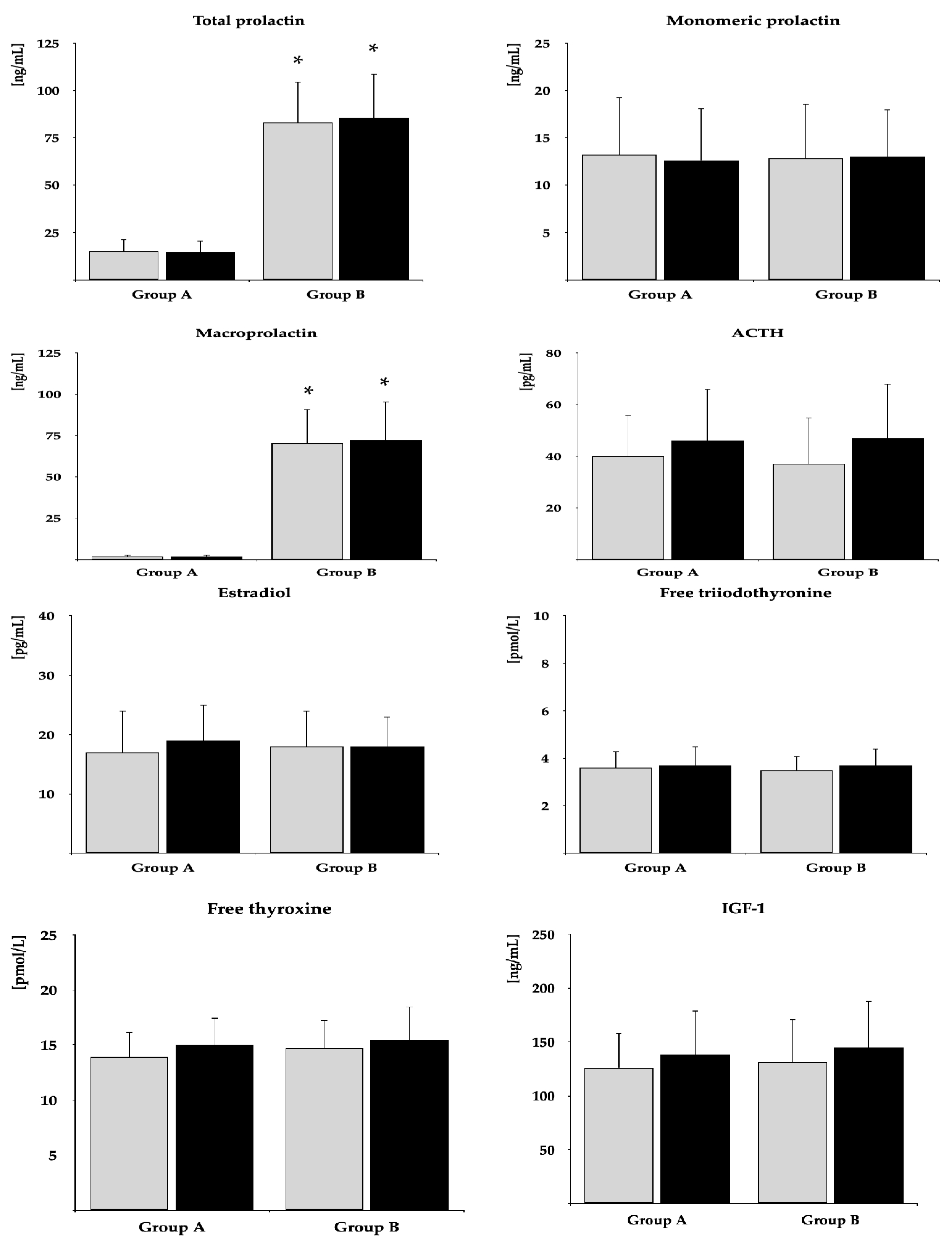 Pharmaceuticals 18 00834 g003