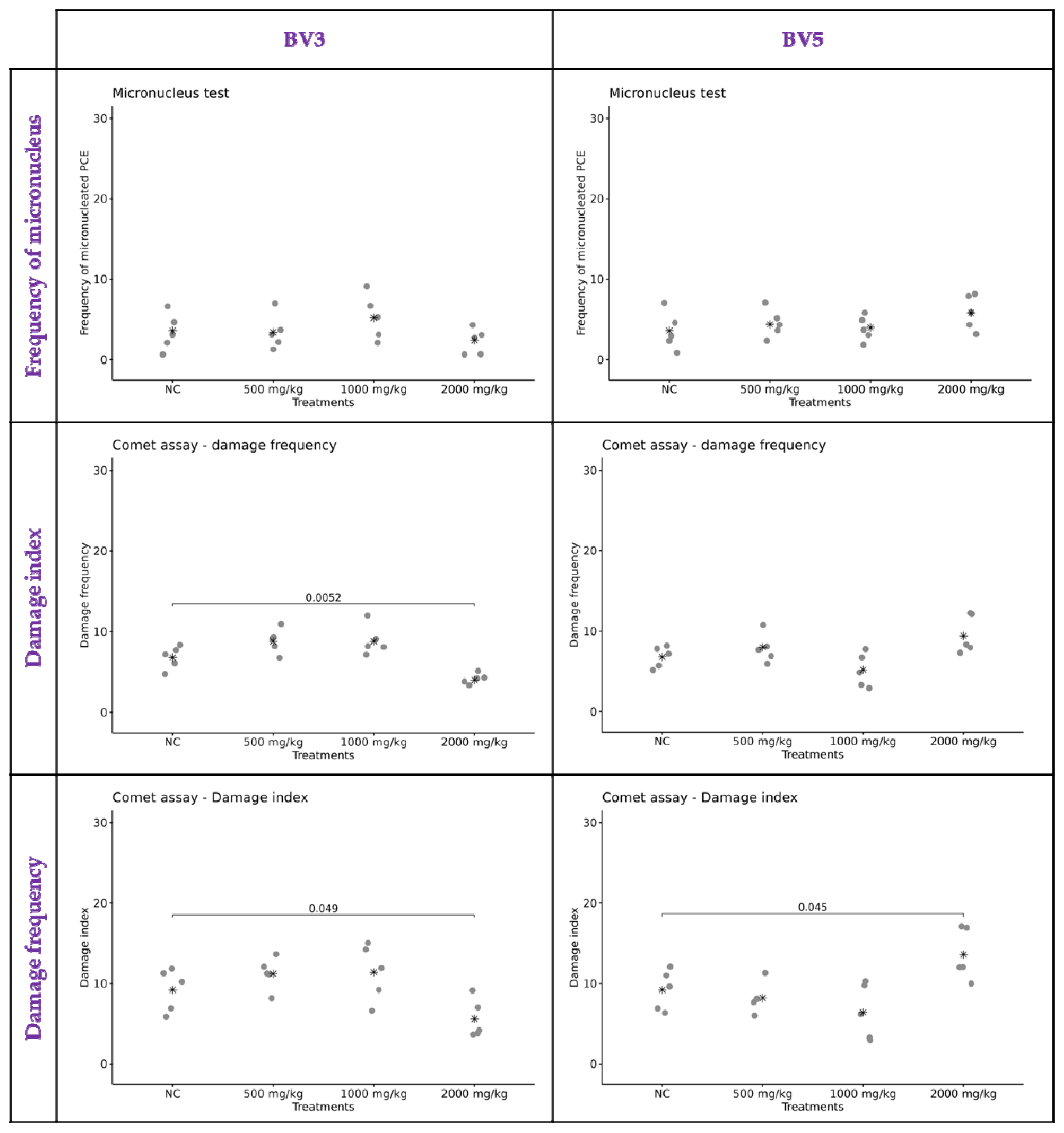 Pharmaceuticals 18 00837 g008
