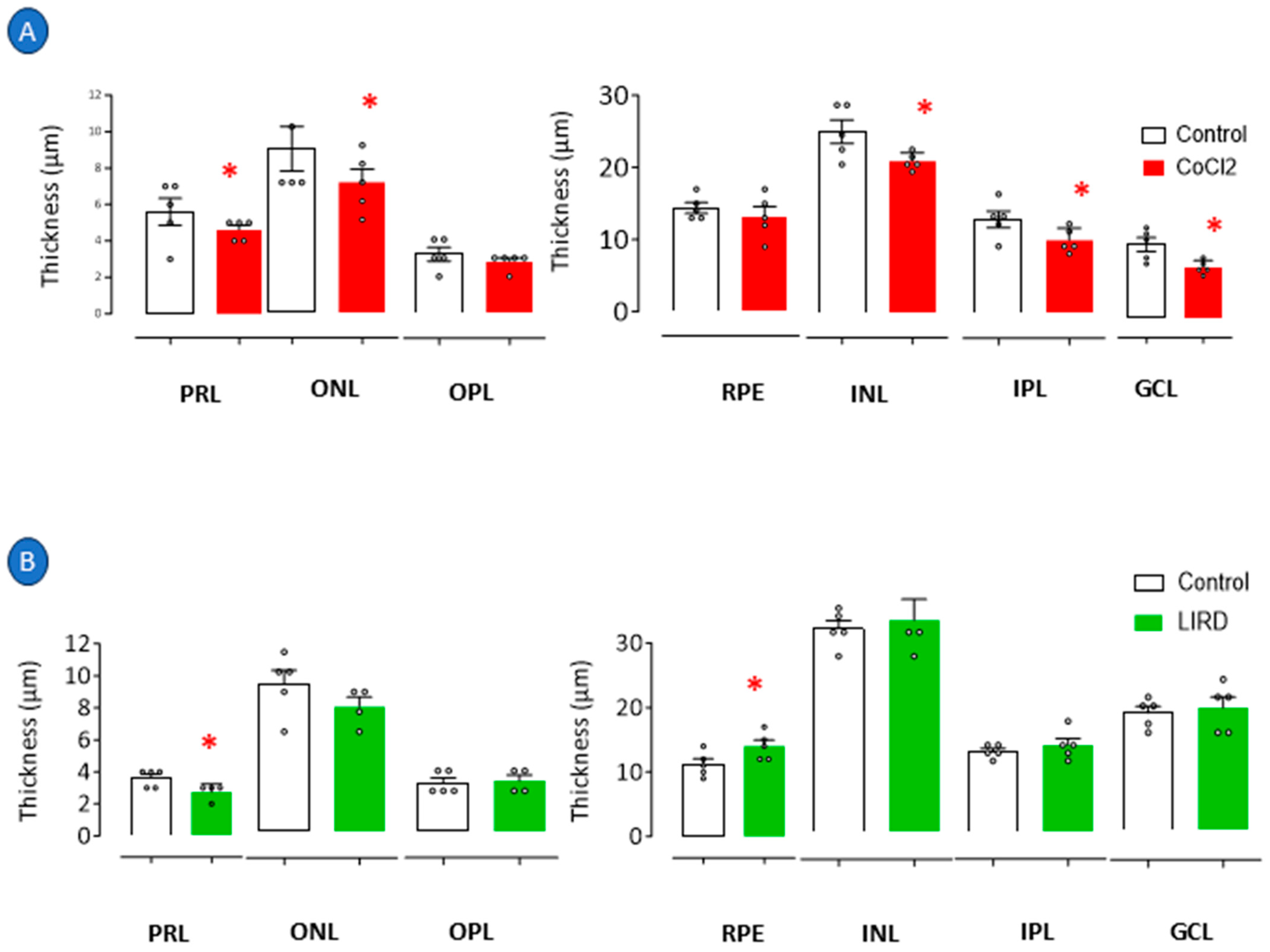 Pharmaceuticals 18 00840 g002