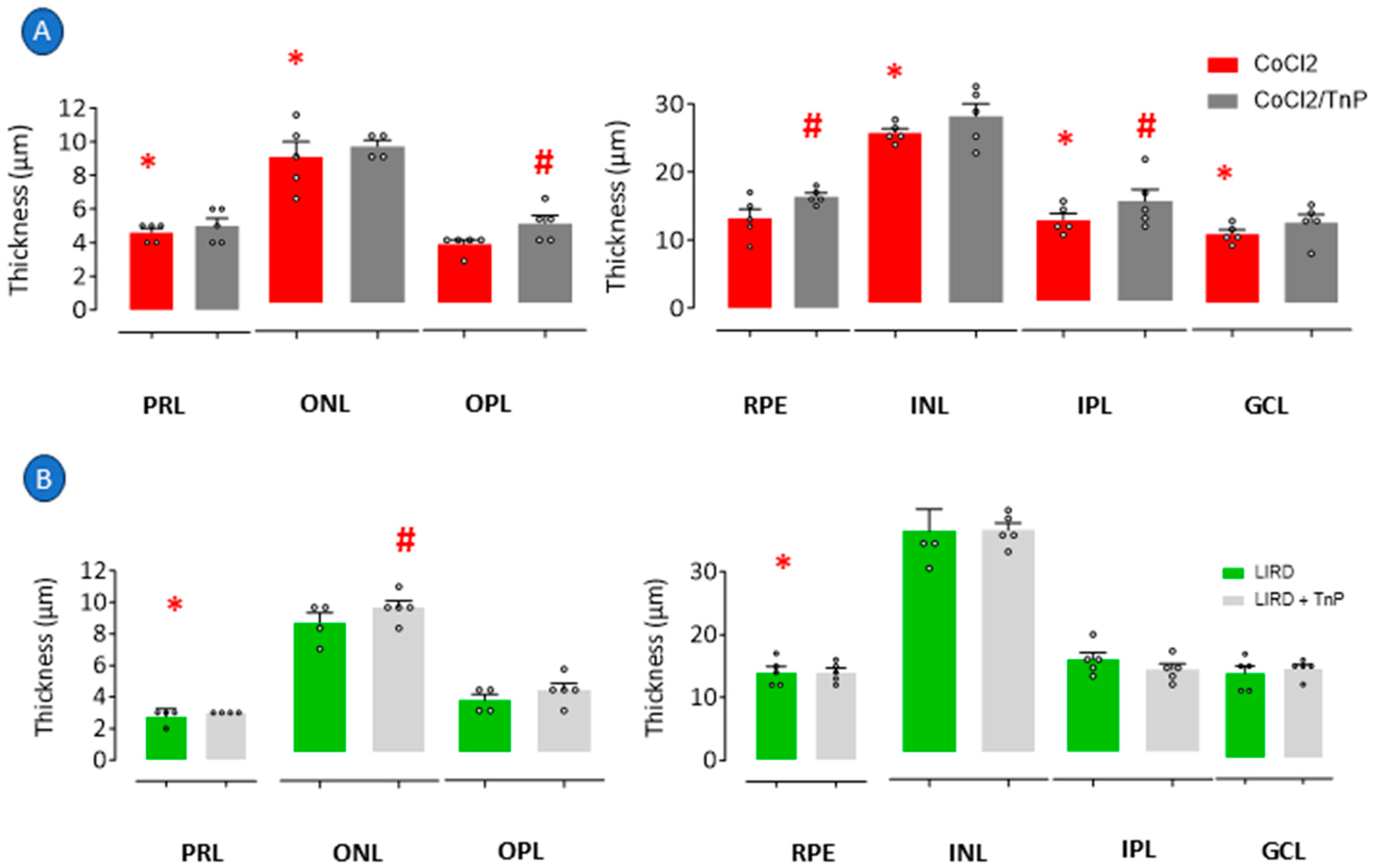 Pharmaceuticals 18 00840 g004