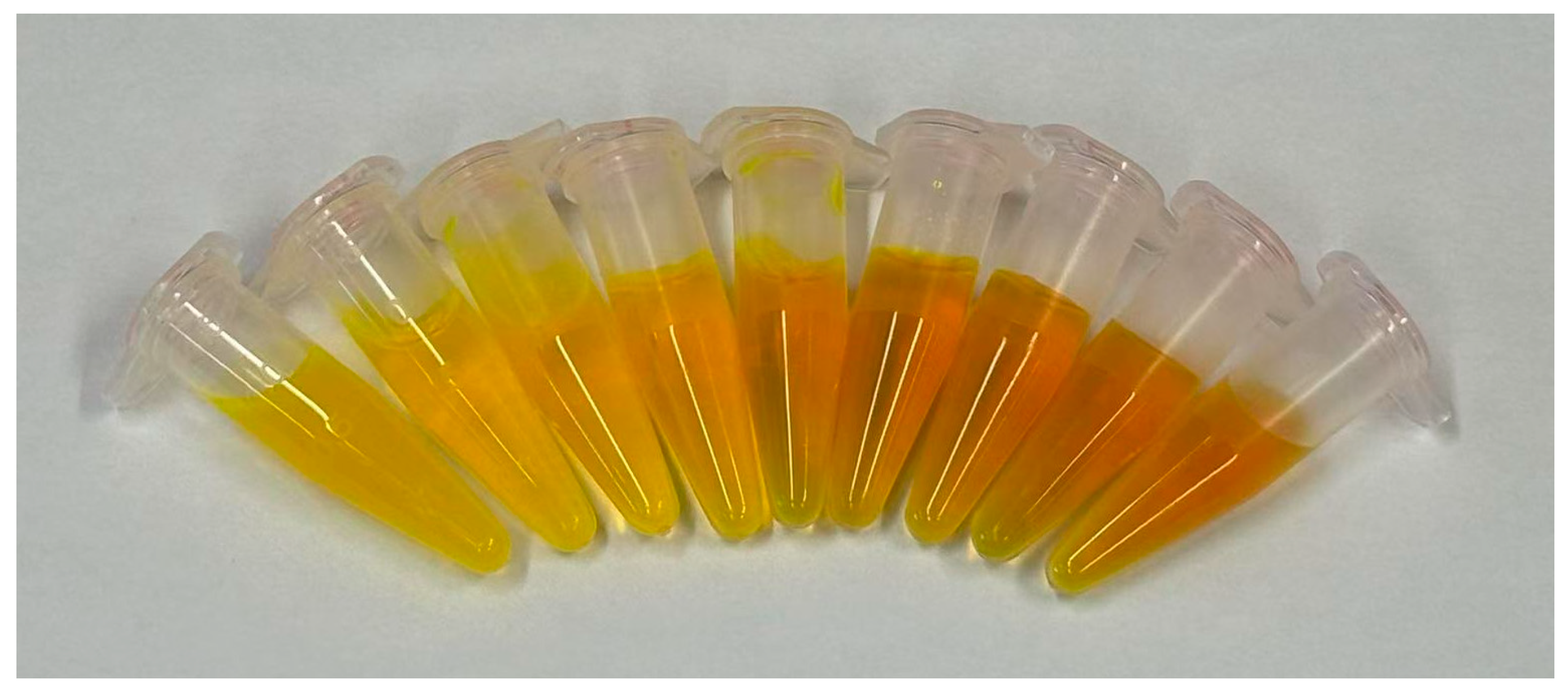 Pharmaceuticals 18 00889 g007 Pharmaceuticals 18 00889 g007