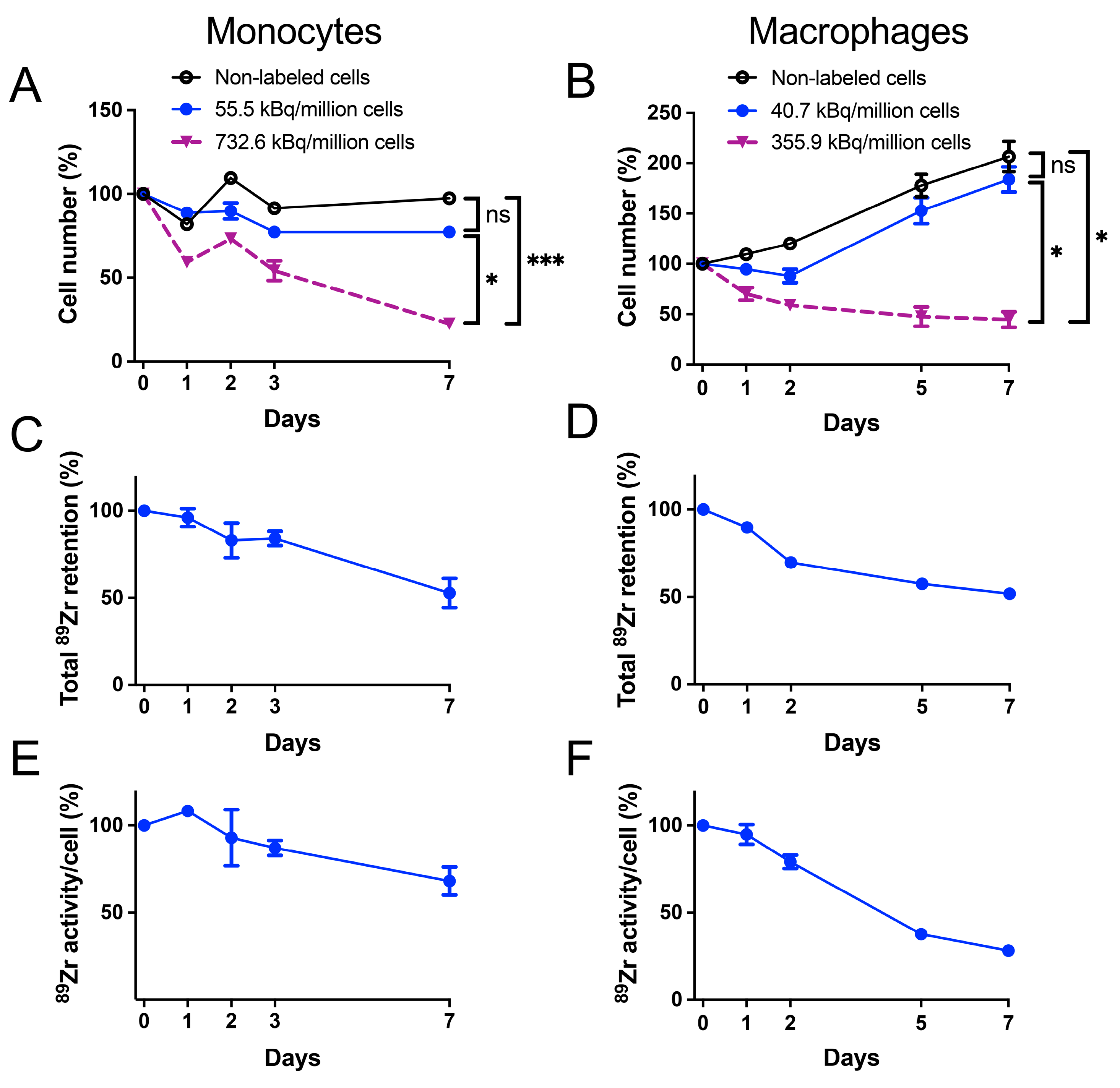 Pharmaceuticals 18 00897 g001