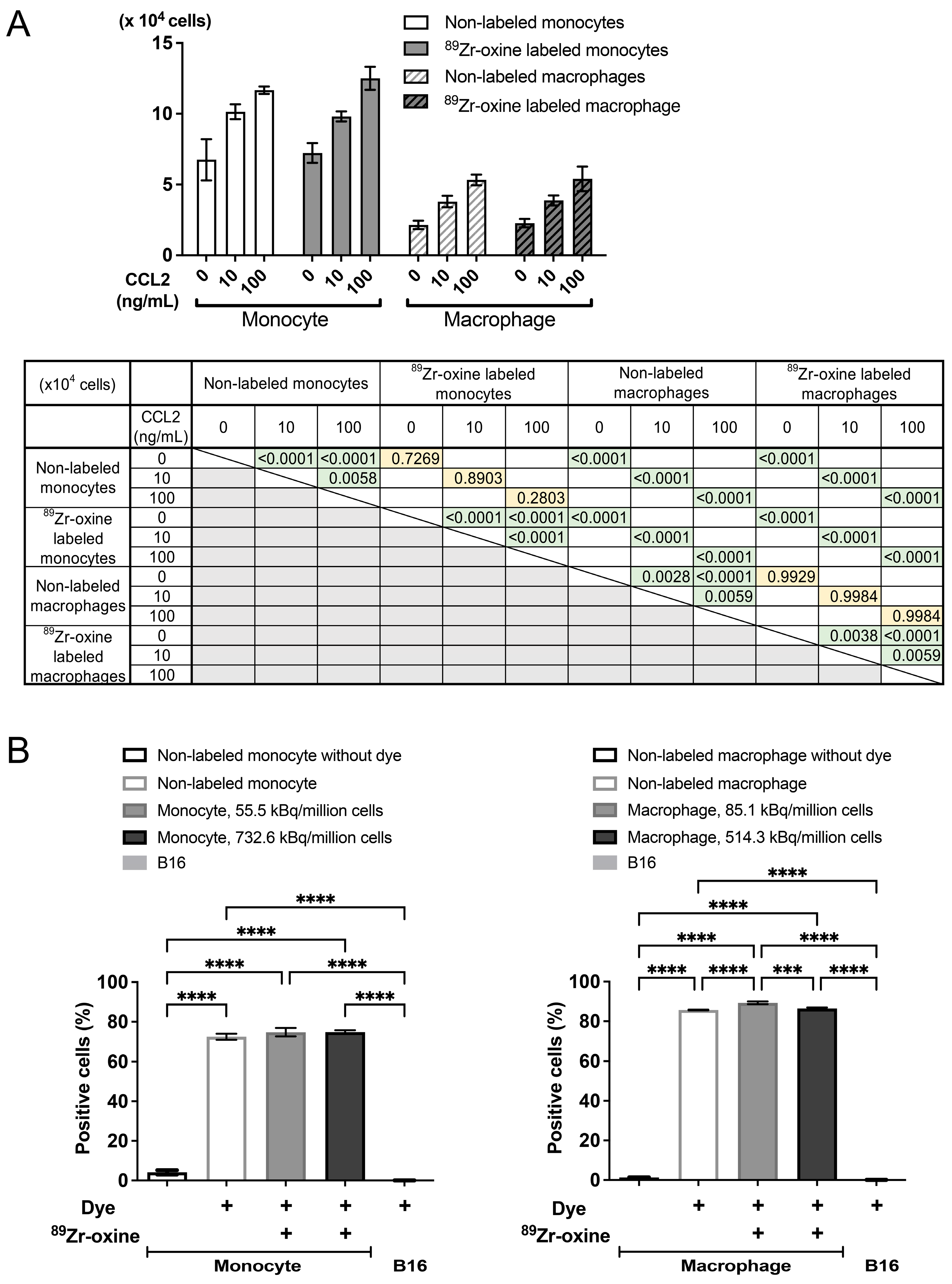 Pharmaceuticals 18 00897 g002